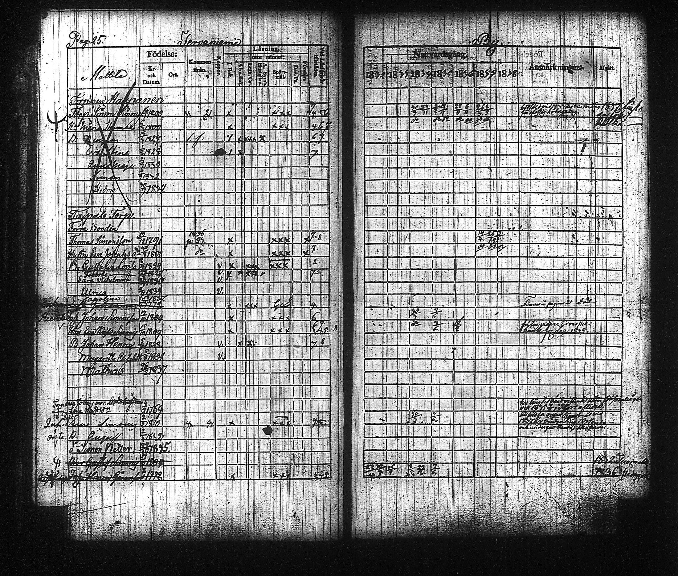 [ ../kirjat/Kirkonkirjat/kuhmalahti/rippikirja_1832-1838_tk143/kuvat/30.jpg ]
