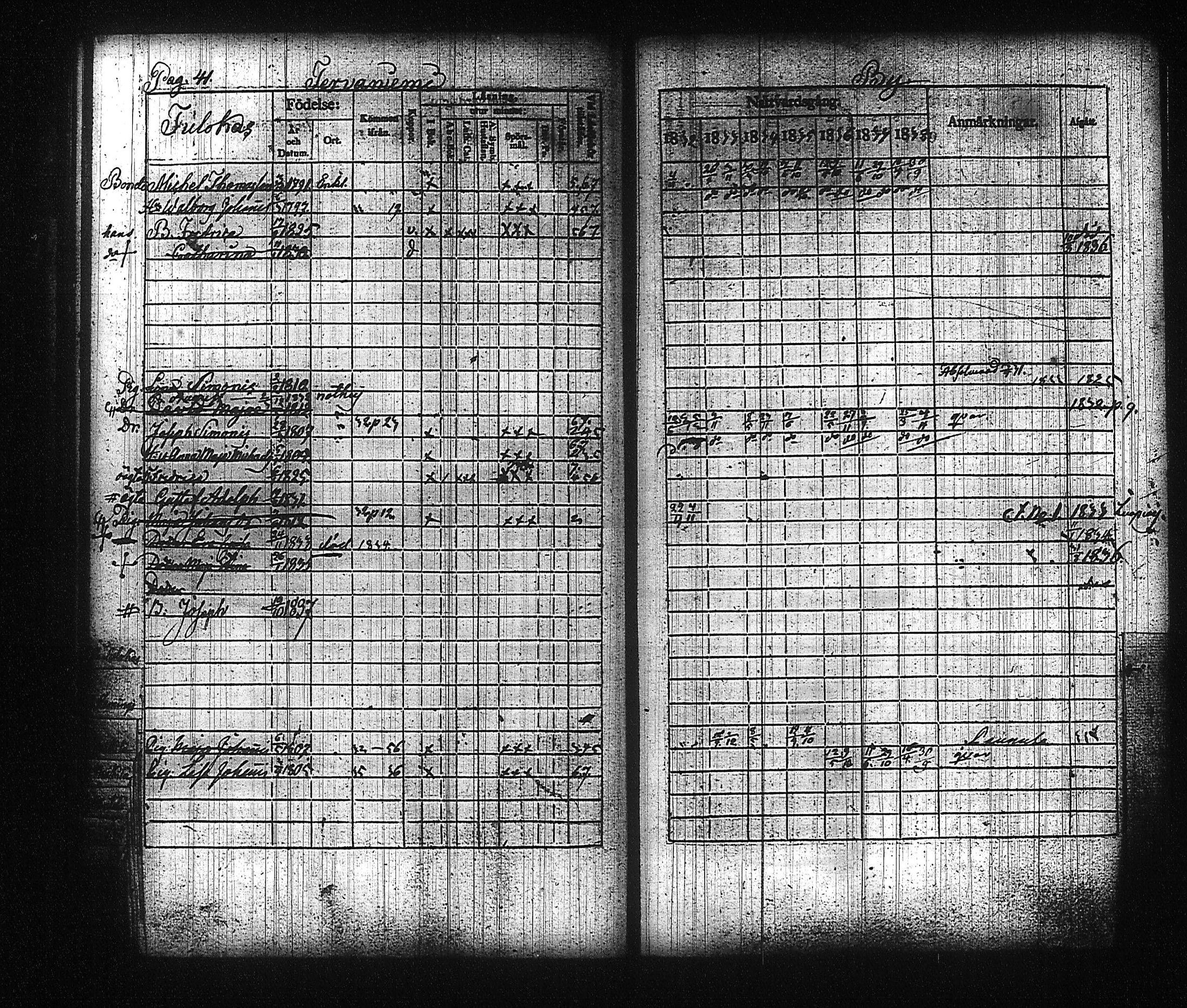 [ ../kirjat/Kirkonkirjat/kuhmalahti/rippikirja_1832-1838_tk143/kuvat/50.jpg ]