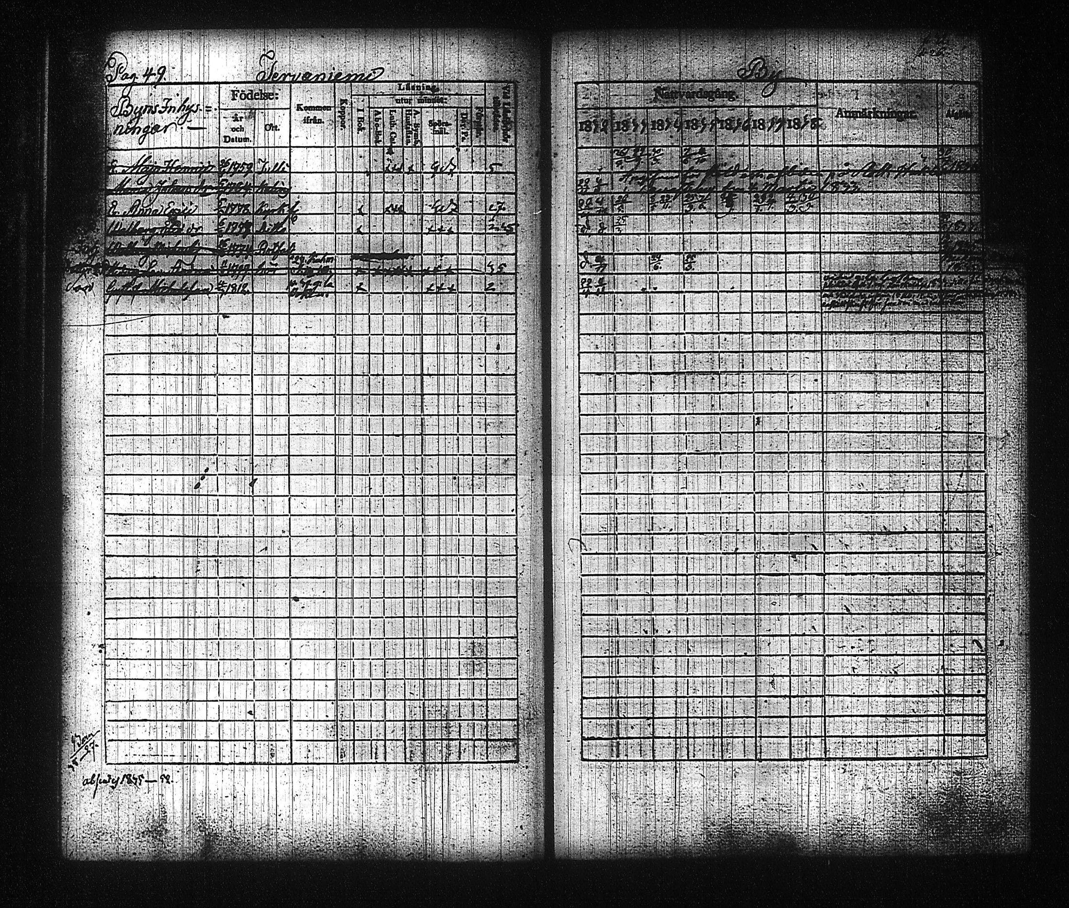 [ ../kirjat/Kirkonkirjat/kuhmalahti/rippikirja_1832-1838_tk143/kuvat/58.jpg ]