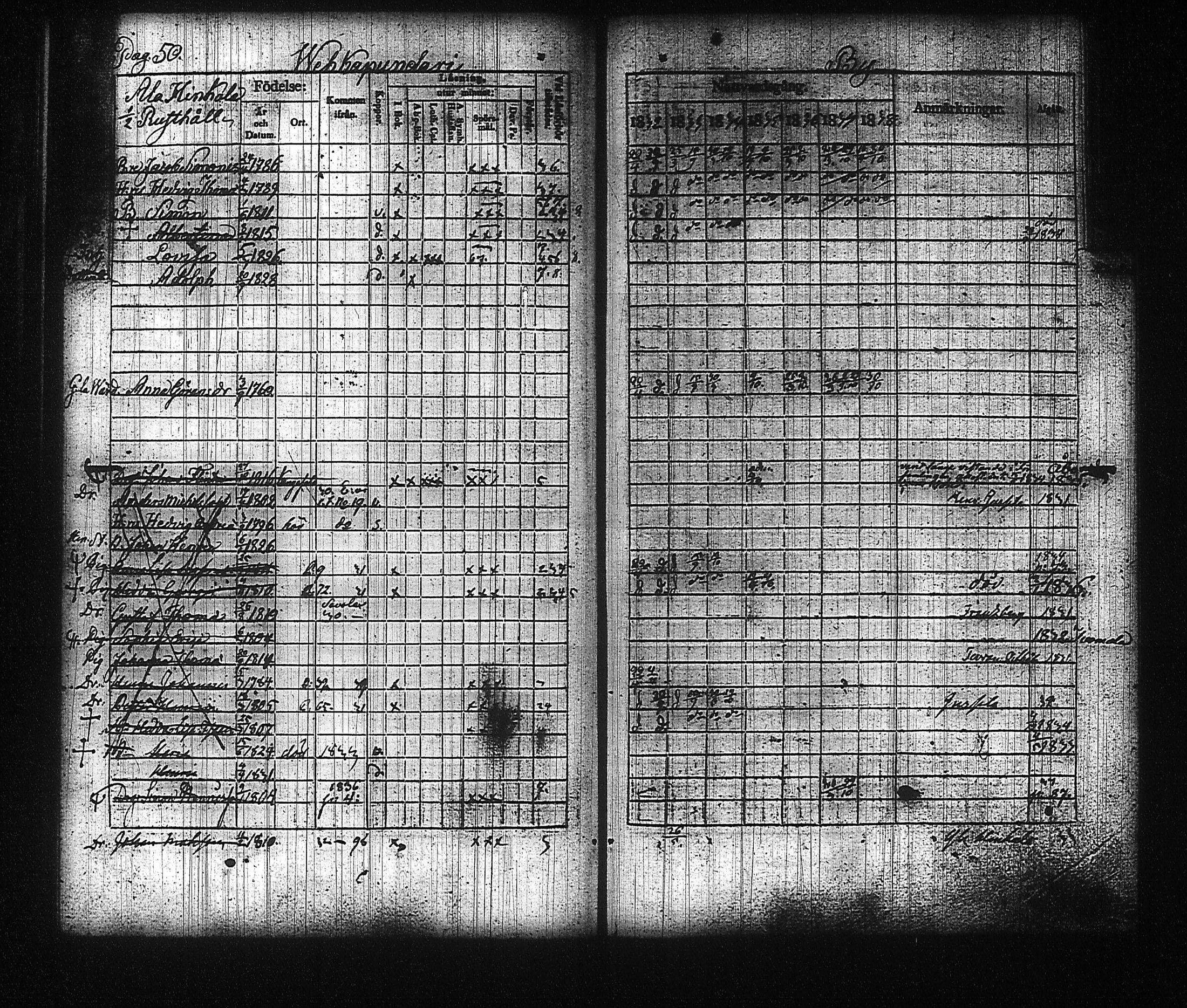 [ ../kirjat/Kirkonkirjat/kuhmalahti/rippikirja_1832-1838_tk143/kuvat/59.jpg ]