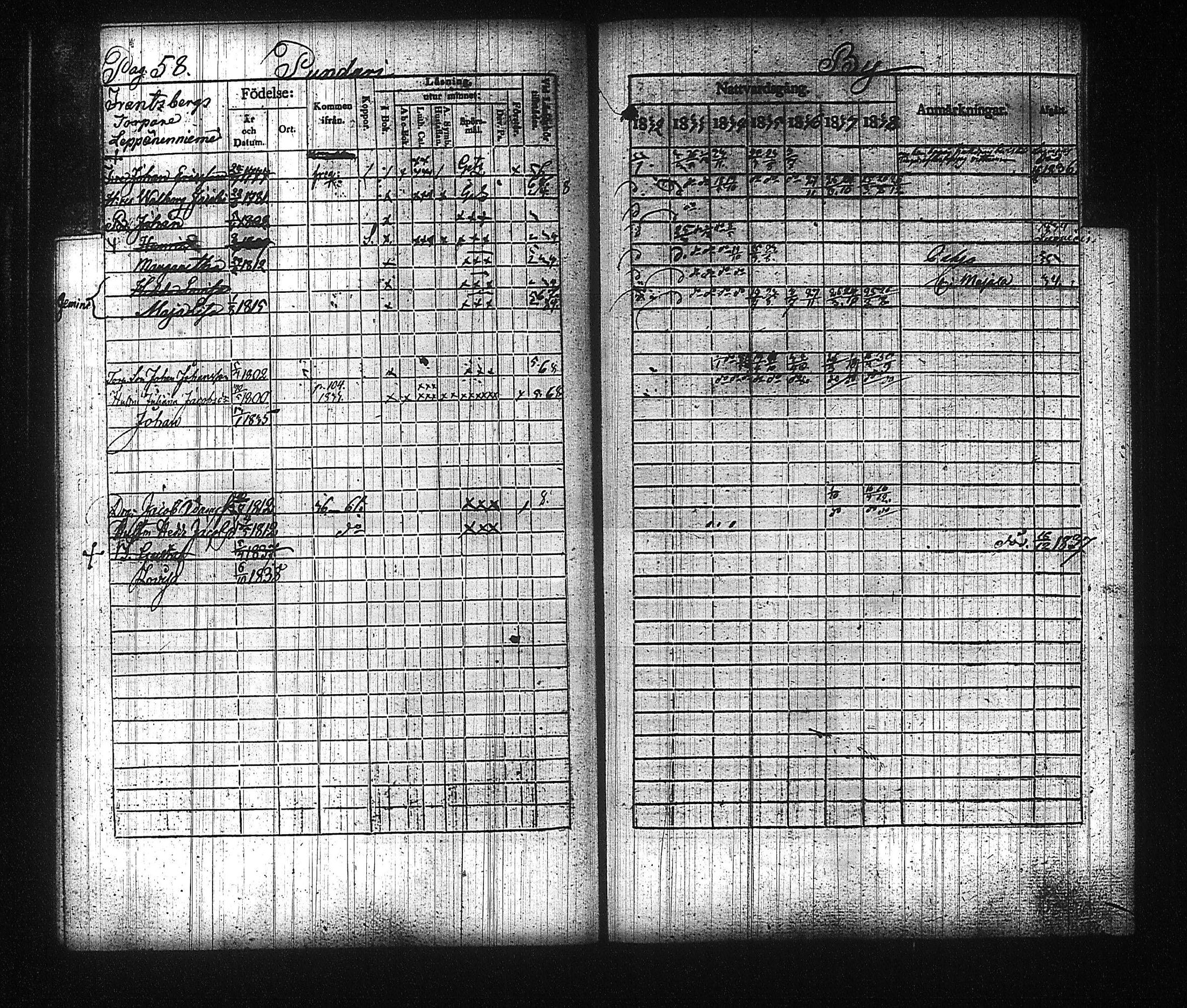 [ ../kirjat/Kirkonkirjat/kuhmalahti/rippikirja_1832-1838_tk143/kuvat/67.jpg ]
