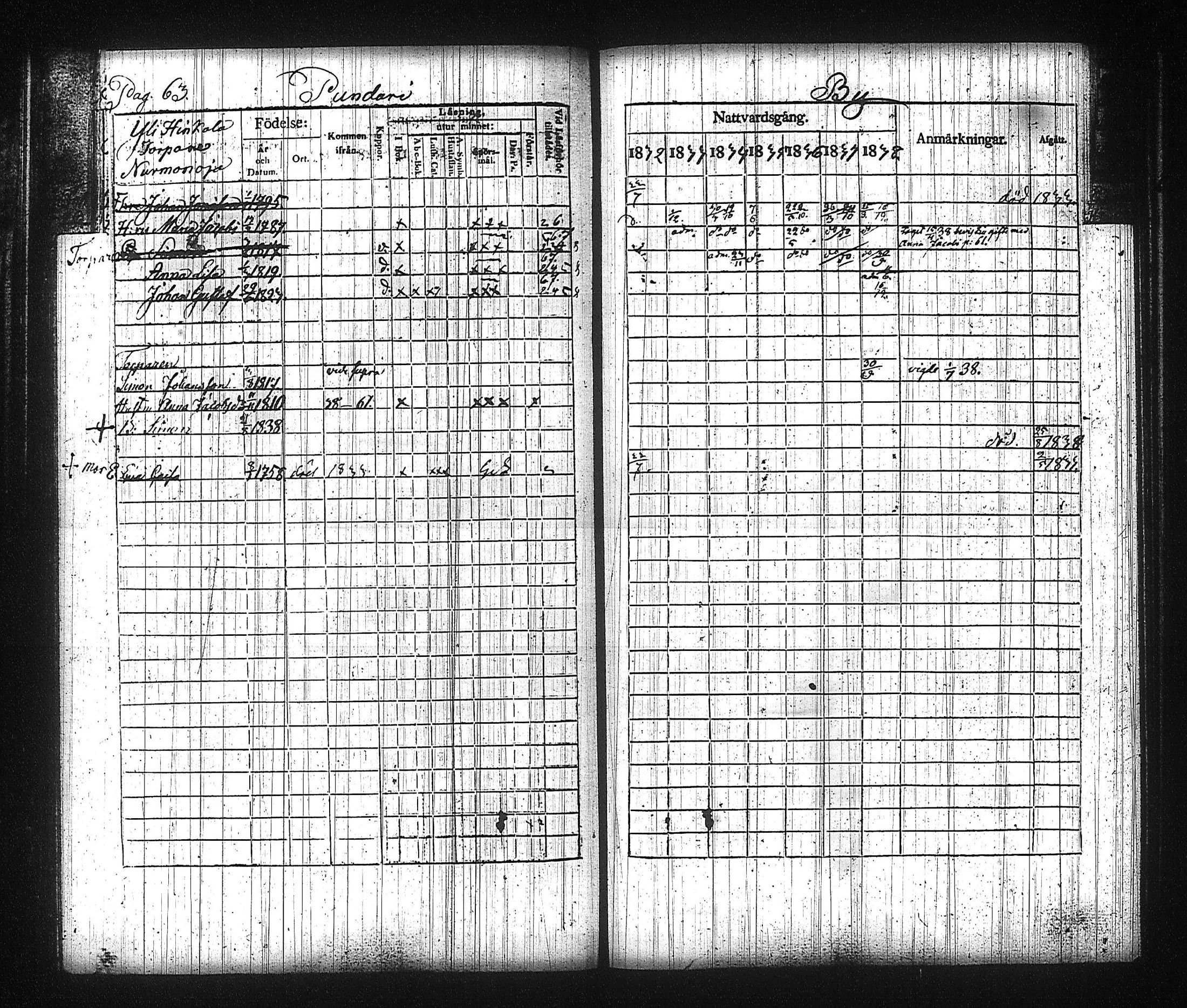 [ ../kirjat/Kirkonkirjat/kuhmalahti/rippikirja_1832-1838_tk143/kuvat/72.jpg ]