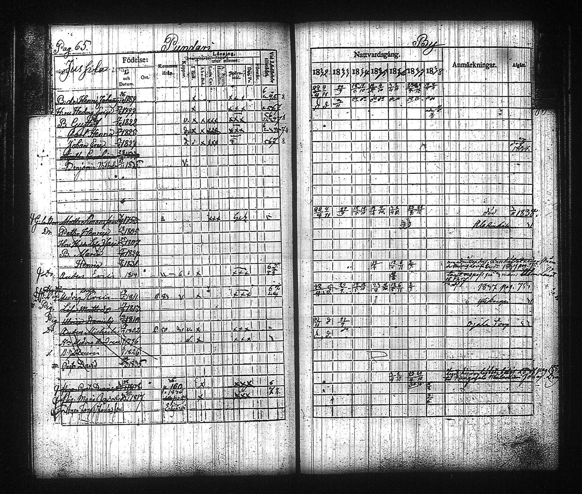 [ ../kirjat/Kirkonkirjat/kuhmalahti/rippikirja_1832-1838_tk143/kuvat/74.jpg ]