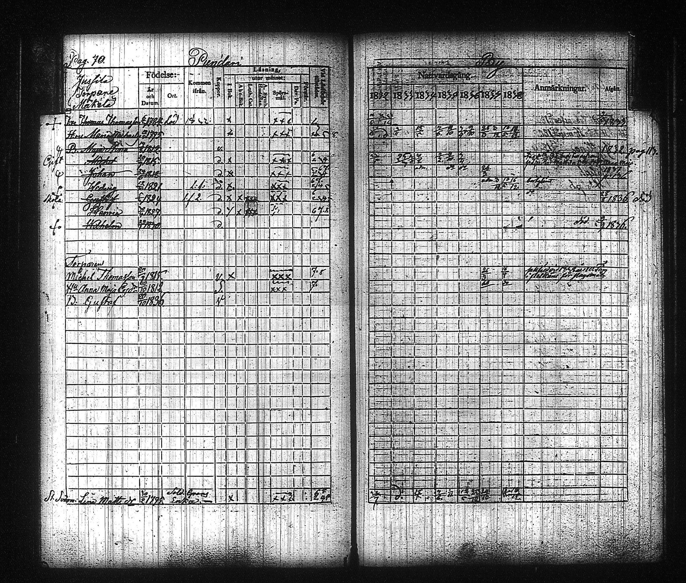 [ ../kirjat/Kirkonkirjat/kuhmalahti/rippikirja_1832-1838_tk143/kuvat/79.jpg ]