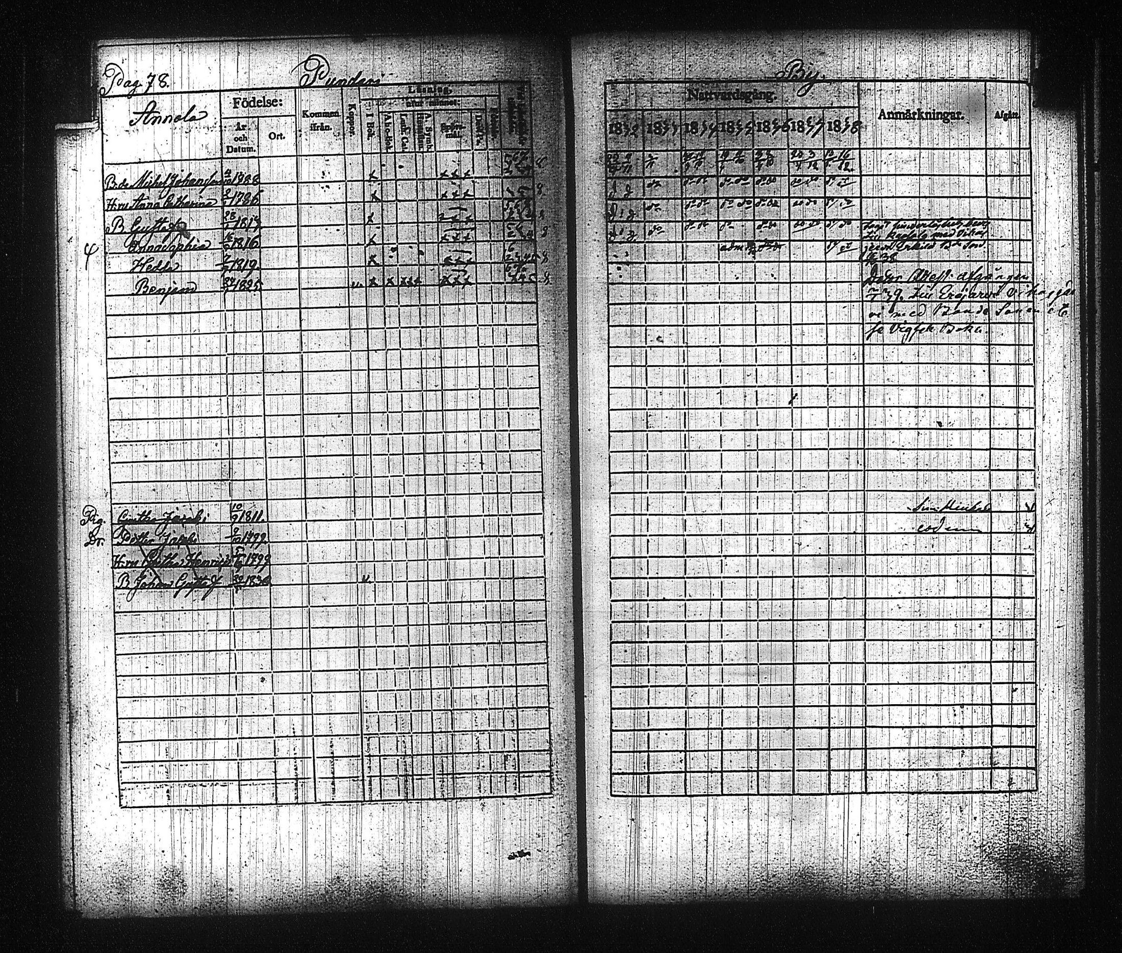 [ ../kirjat/Kirkonkirjat/kuhmalahti/rippikirja_1832-1838_tk143/kuvat/87.jpg ]