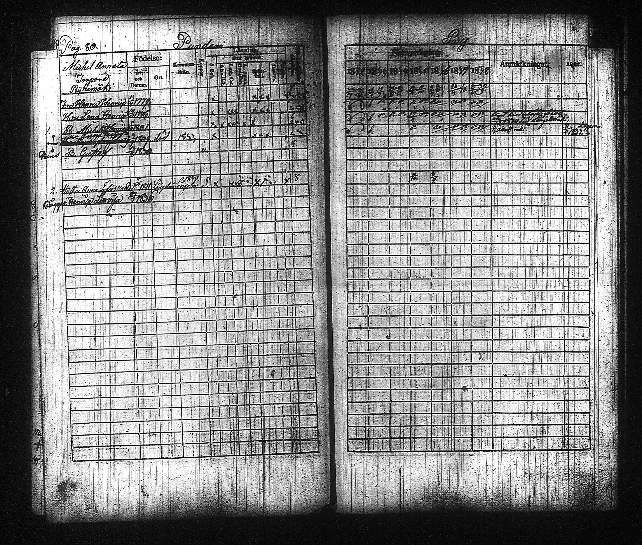 [ ../kirjat/Kirkonkirjat/kuhmalahti/rippikirja_1832-1838_tk143/kuvat/89.jpg ]