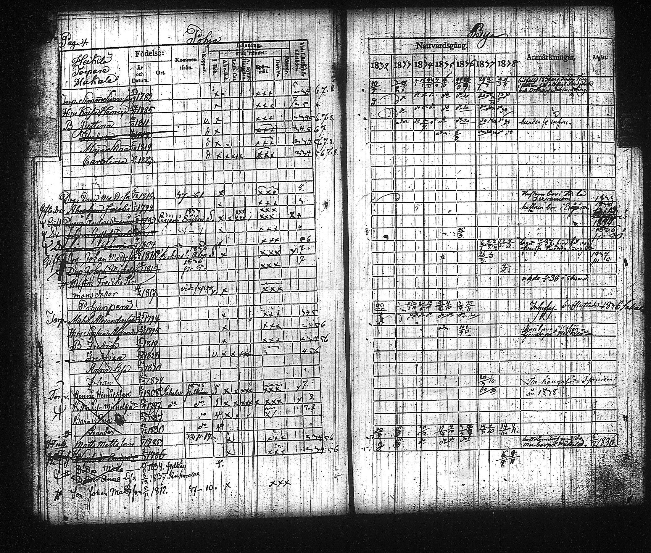 [ ../kirjat/Kirkonkirjat/kuhmalahti/rippikirja_1832-1838_tk143/kuvat/9.jpg ]