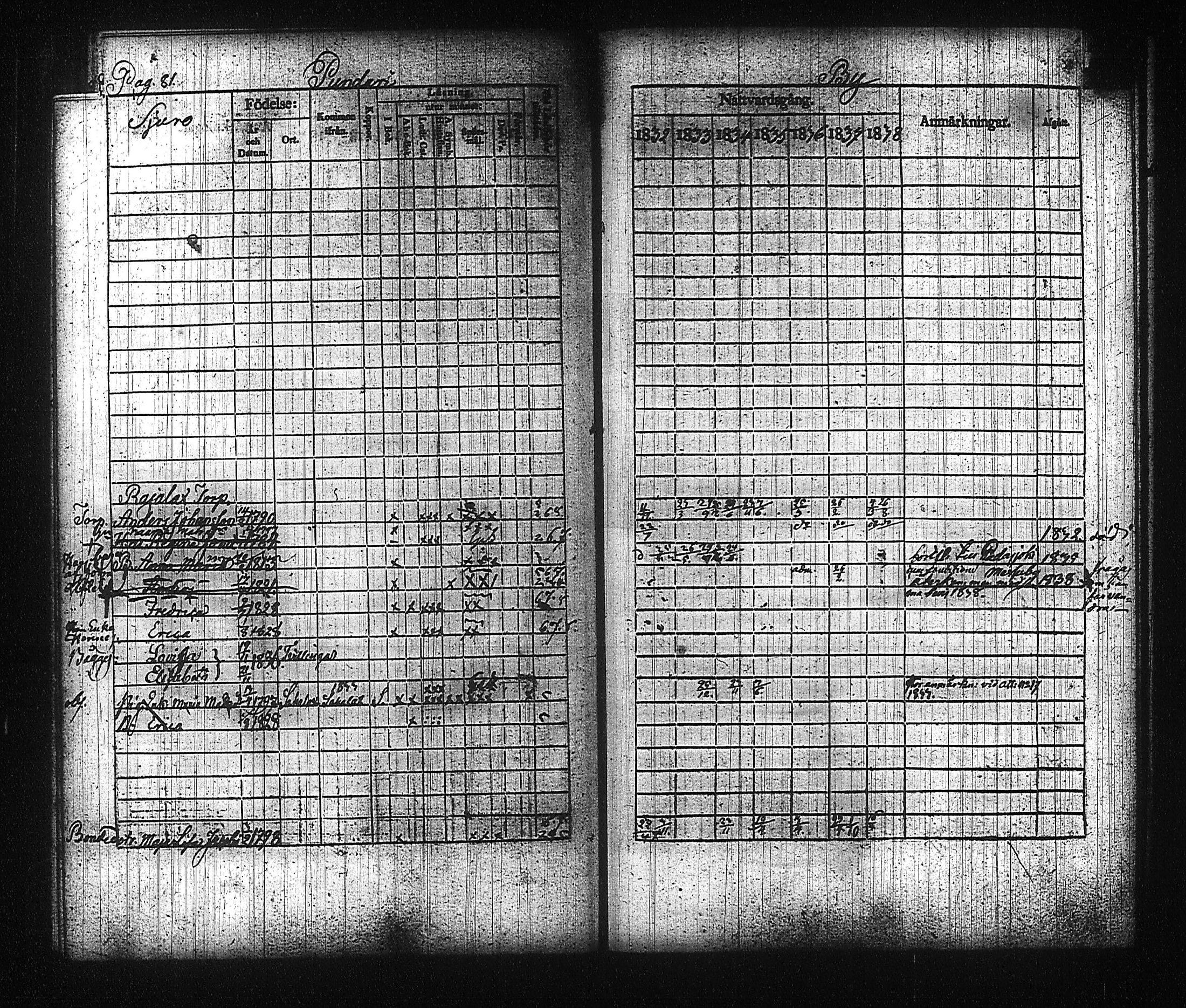 [ ../kirjat/Kirkonkirjat/kuhmalahti/rippikirja_1832-1838_tk143/kuvat/90.jpg ]