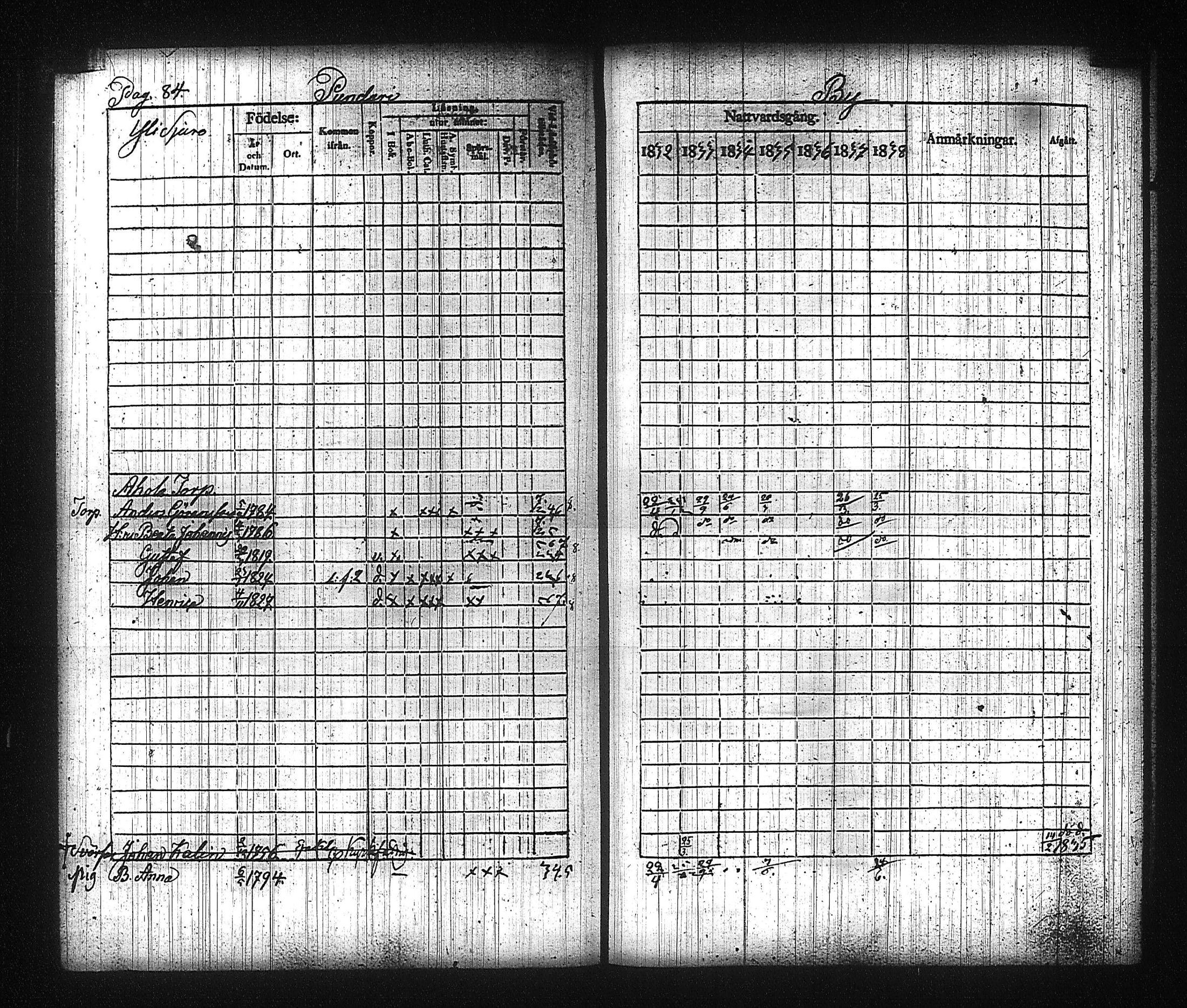 [ ../kirjat/Kirkonkirjat/kuhmalahti/rippikirja_1832-1838_tk143/kuvat/93.jpg ]