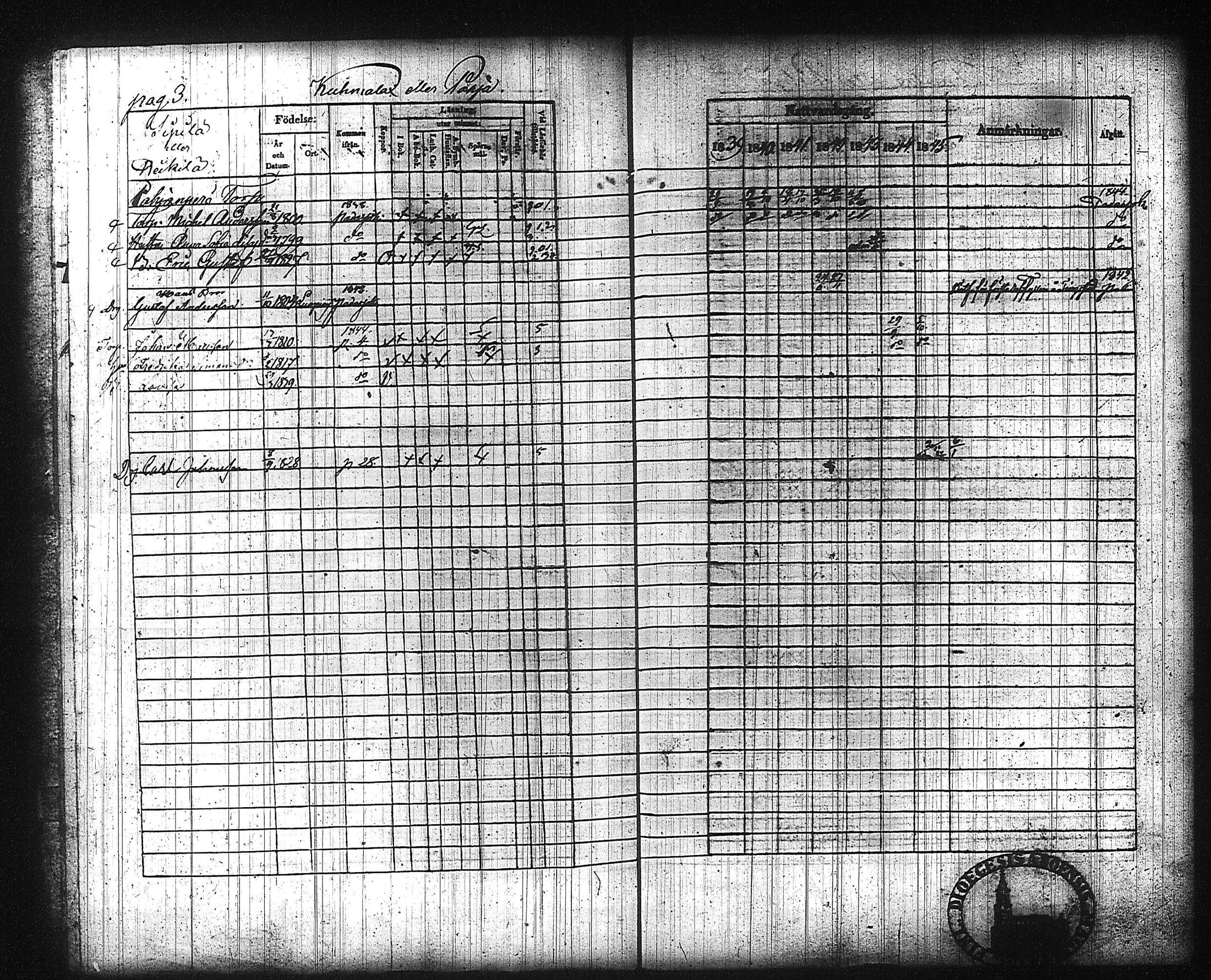[ ../kirjat/Kirkonkirjat/kuhmalahti/rippikirja_1839-1845_tk143/kuvat/10.jpg ]