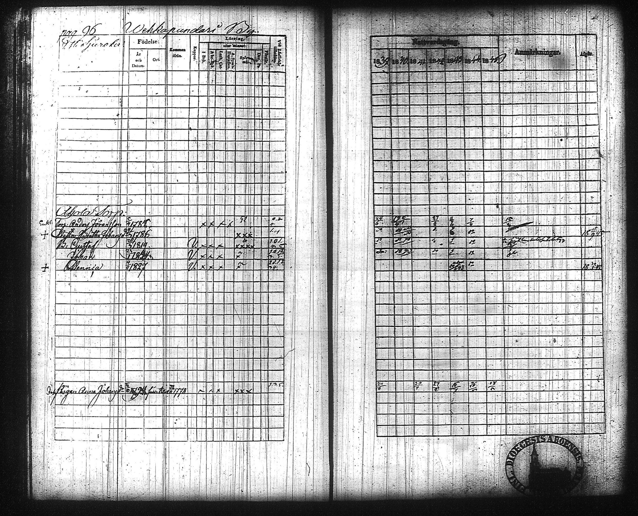 [ ../kirjat/Kirkonkirjat/kuhmalahti/rippikirja_1839-1845_tk143/kuvat/103.jpg ]