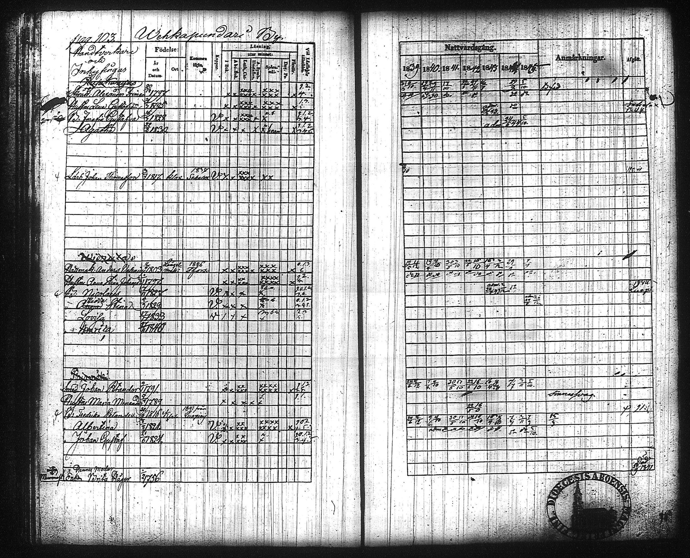 [ ../kirjat/Kirkonkirjat/kuhmalahti/rippikirja_1839-1845_tk143/kuvat/110.jpg ]