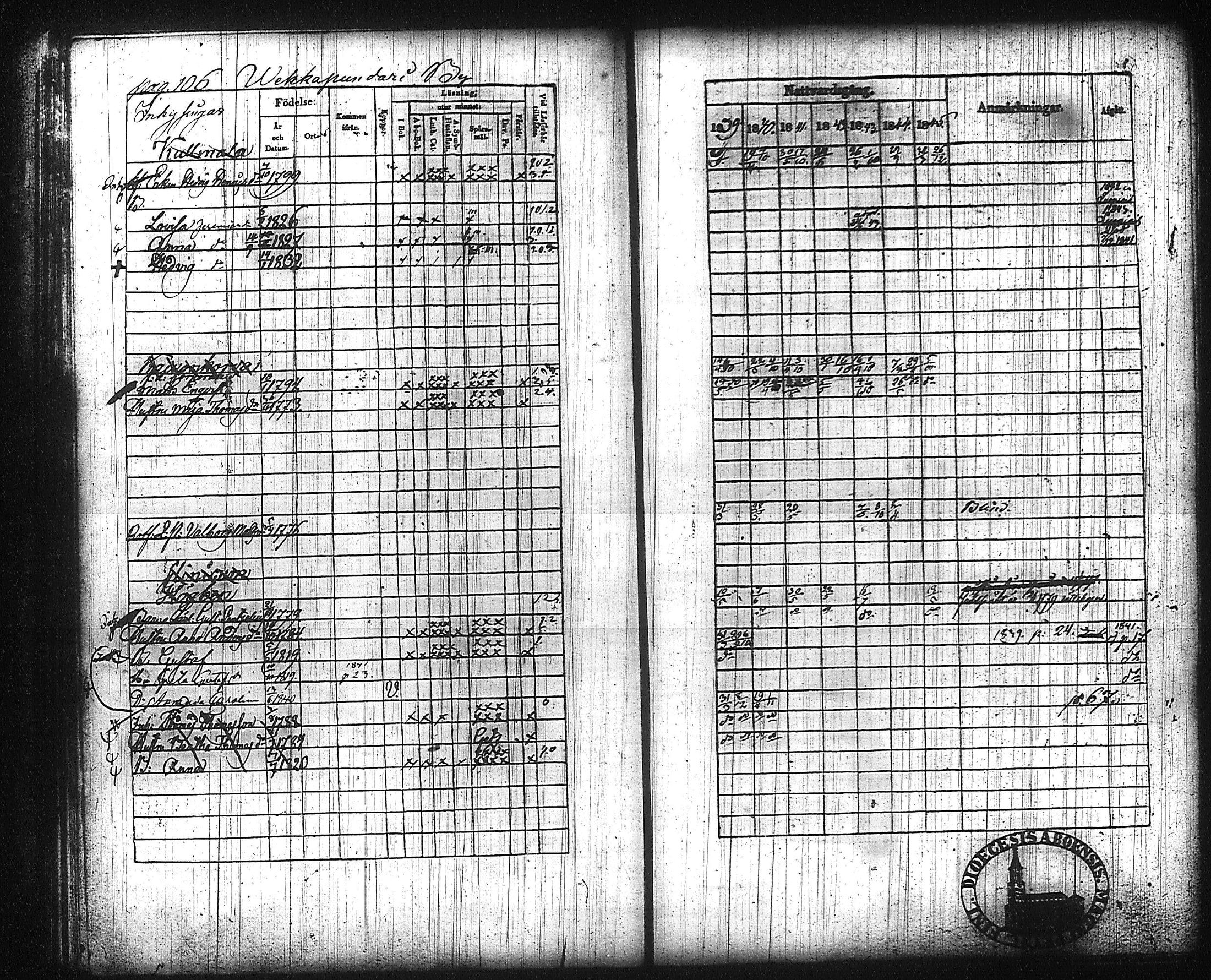[ ../kirjat/Kirkonkirjat/kuhmalahti/rippikirja_1839-1845_tk143/kuvat/113.jpg ]