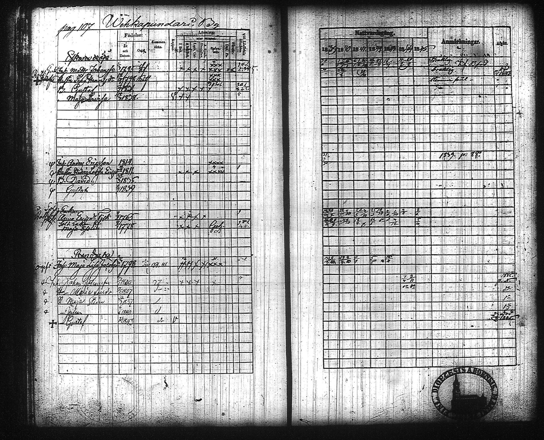 [ ../kirjat/Kirkonkirjat/kuhmalahti/rippikirja_1839-1845_tk143/kuvat/114.jpg ]