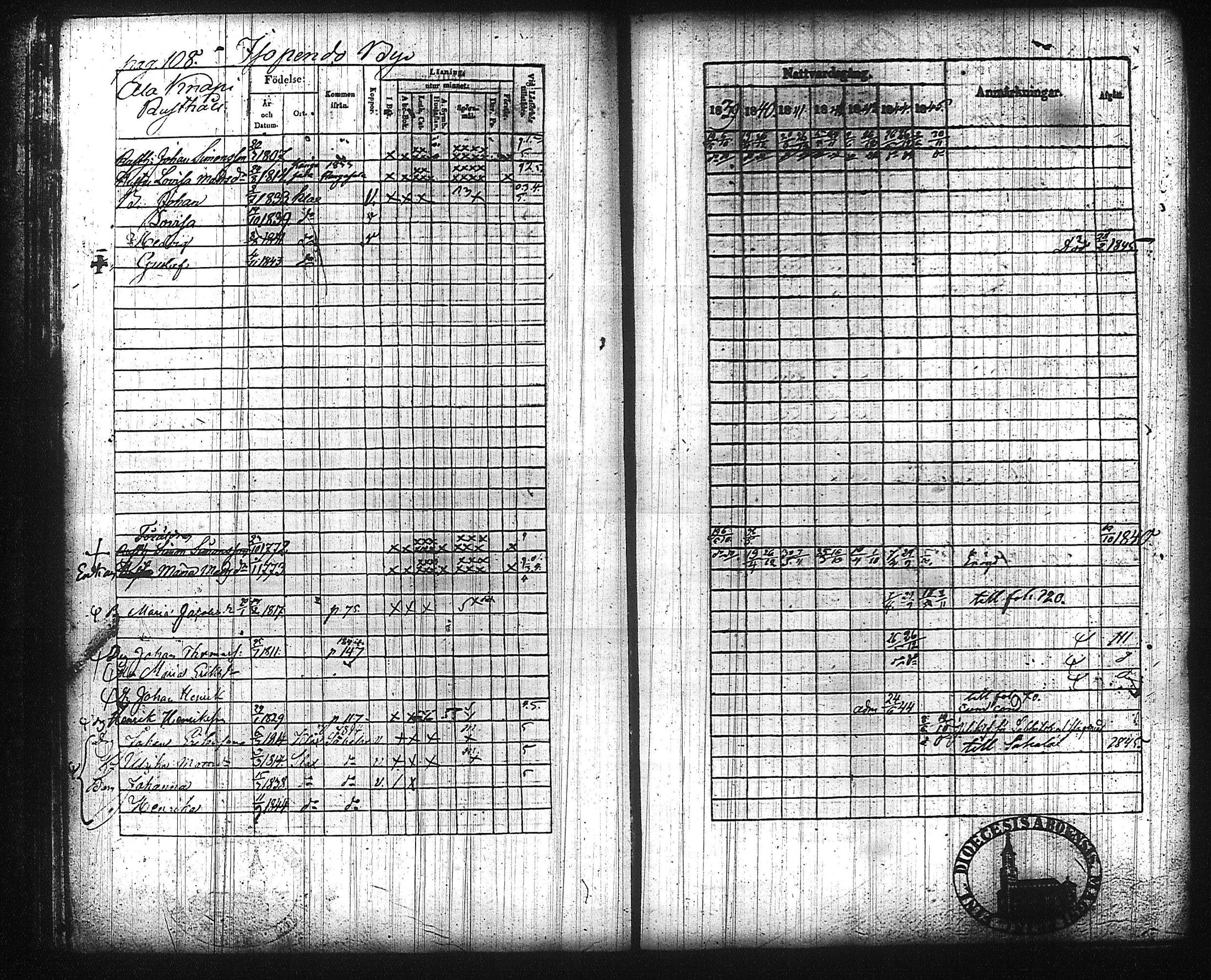 [ ../kirjat/Kirkonkirjat/kuhmalahti/rippikirja_1839-1845_tk143/kuvat/115.jpg ]