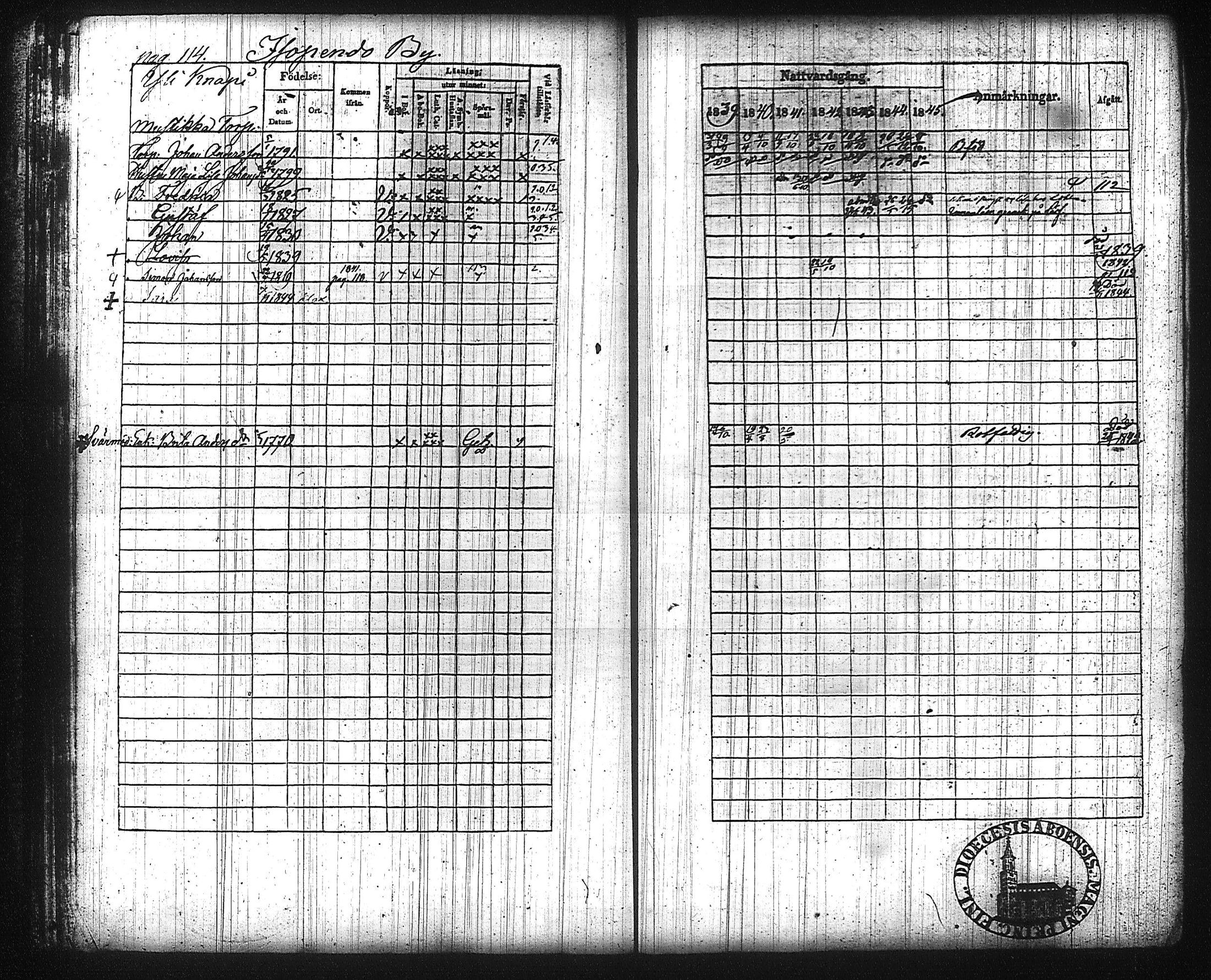 [ ../kirjat/Kirkonkirjat/kuhmalahti/rippikirja_1839-1845_tk143/kuvat/121.jpg ]