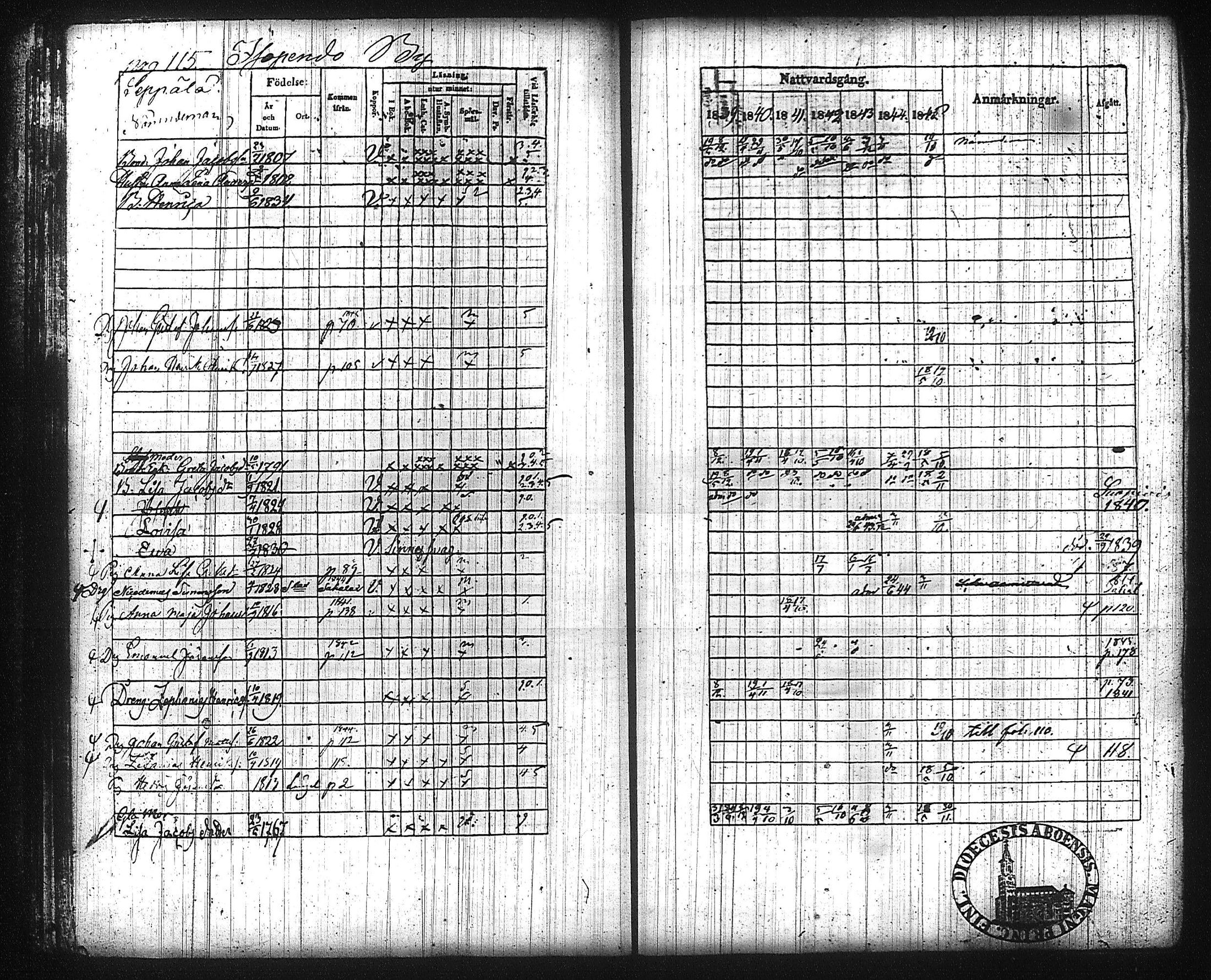[ ../kirjat/Kirkonkirjat/kuhmalahti/rippikirja_1839-1845_tk143/kuvat/122.jpg ]
