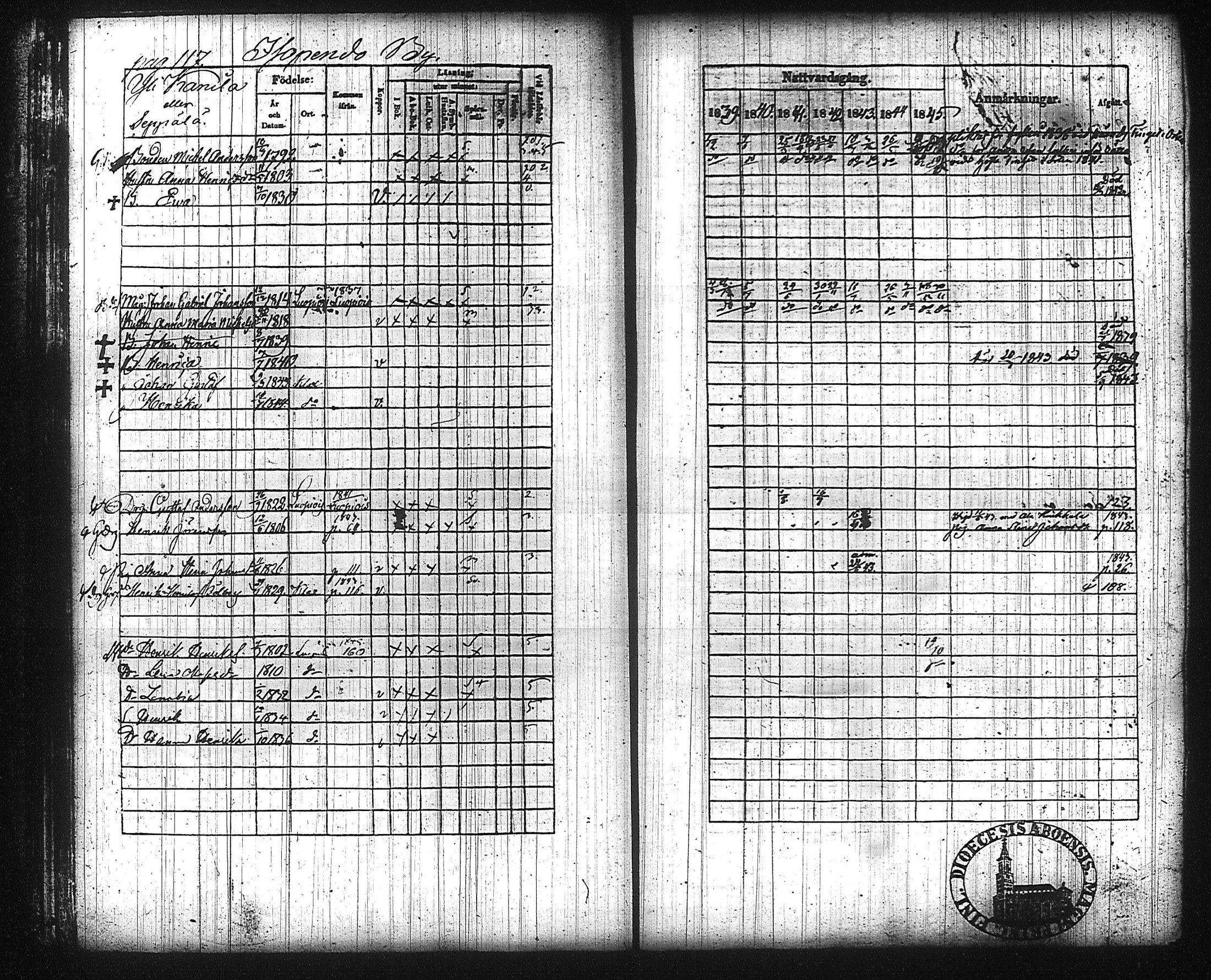 [ ../kirjat/Kirkonkirjat/kuhmalahti/rippikirja_1839-1845_tk143/kuvat/124.jpg ]
