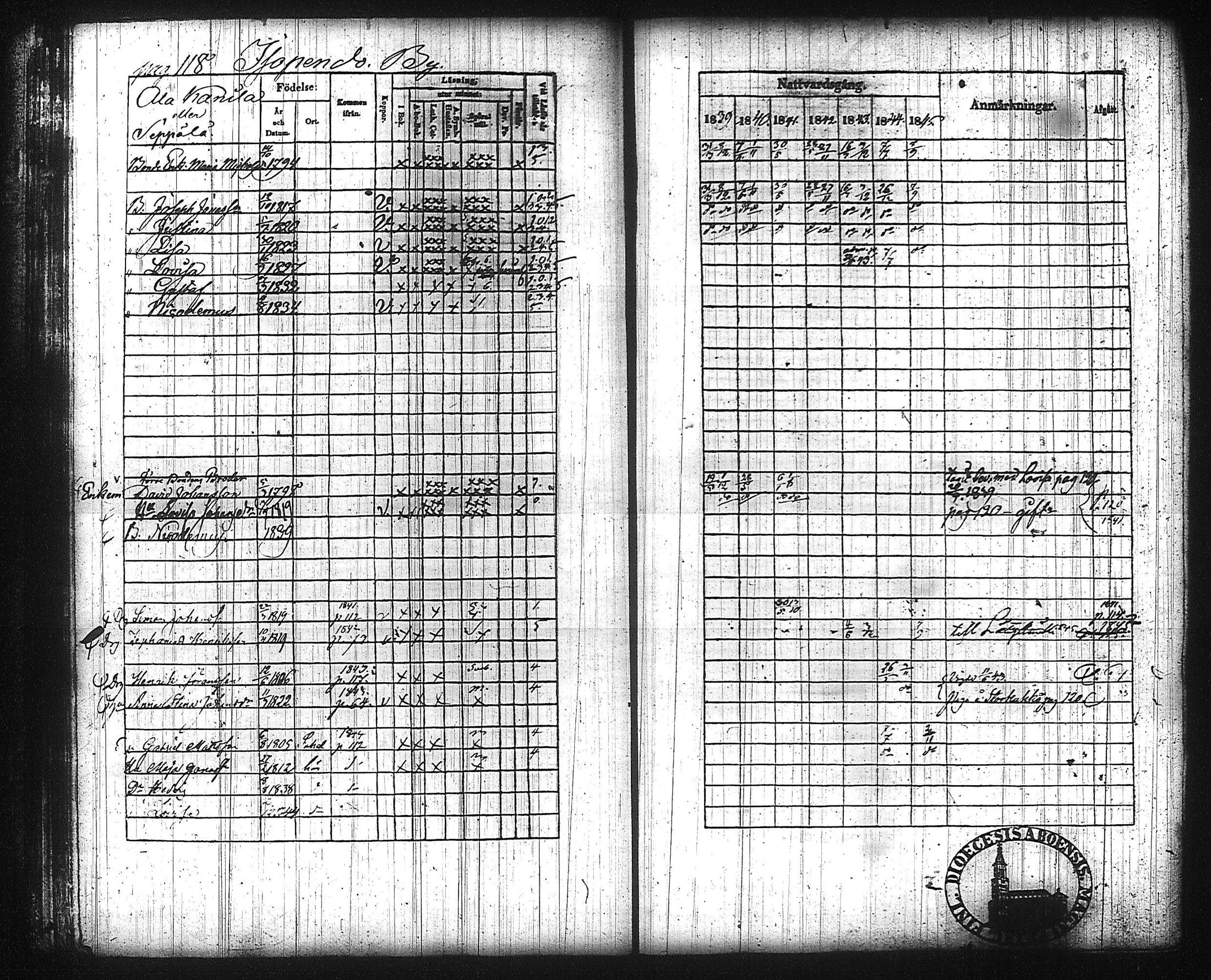 [ ../kirjat/Kirkonkirjat/kuhmalahti/rippikirja_1839-1845_tk143/kuvat/125.jpg ]
