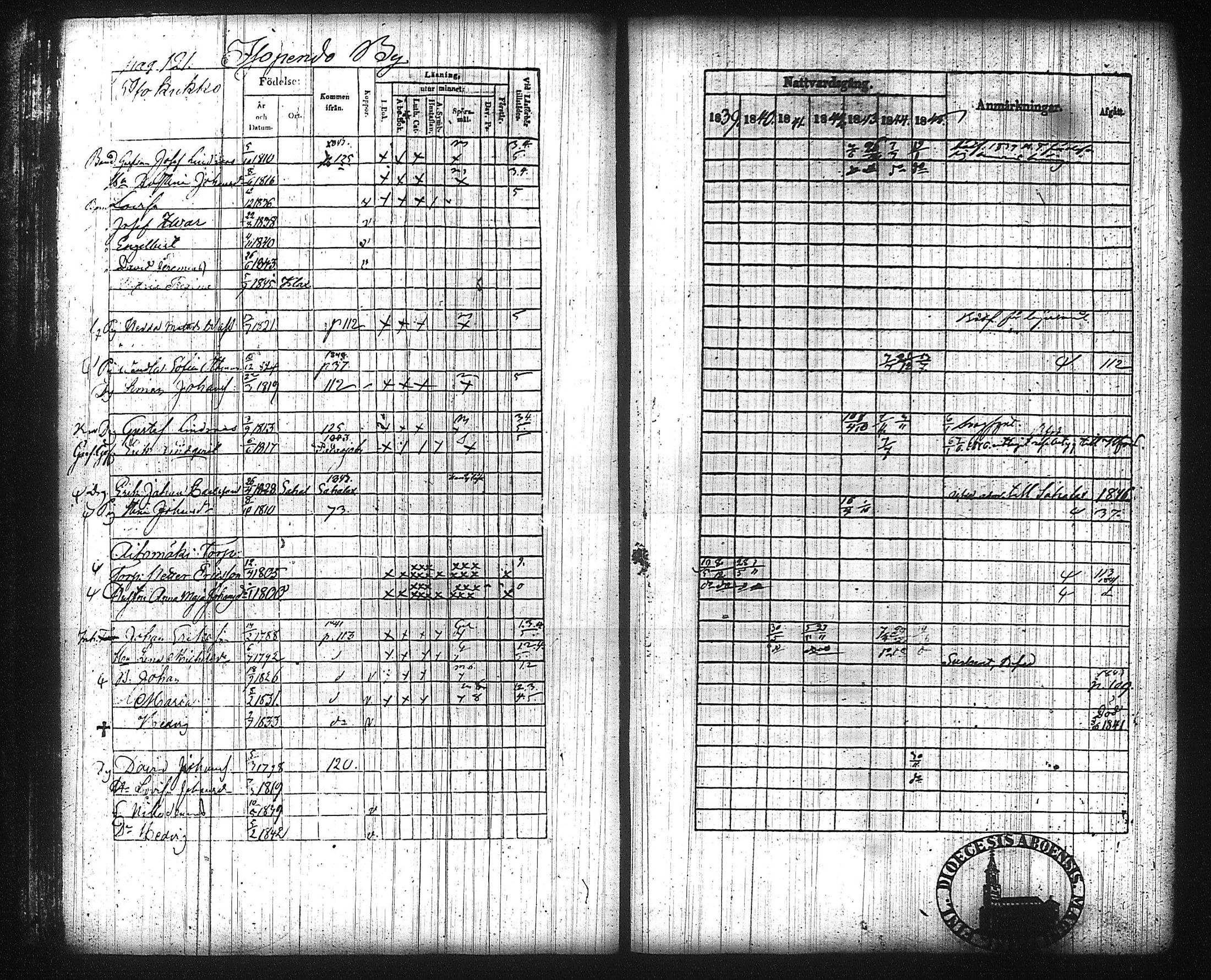 [ ../kirjat/Kirkonkirjat/kuhmalahti/rippikirja_1839-1845_tk143/kuvat/128.jpg ]