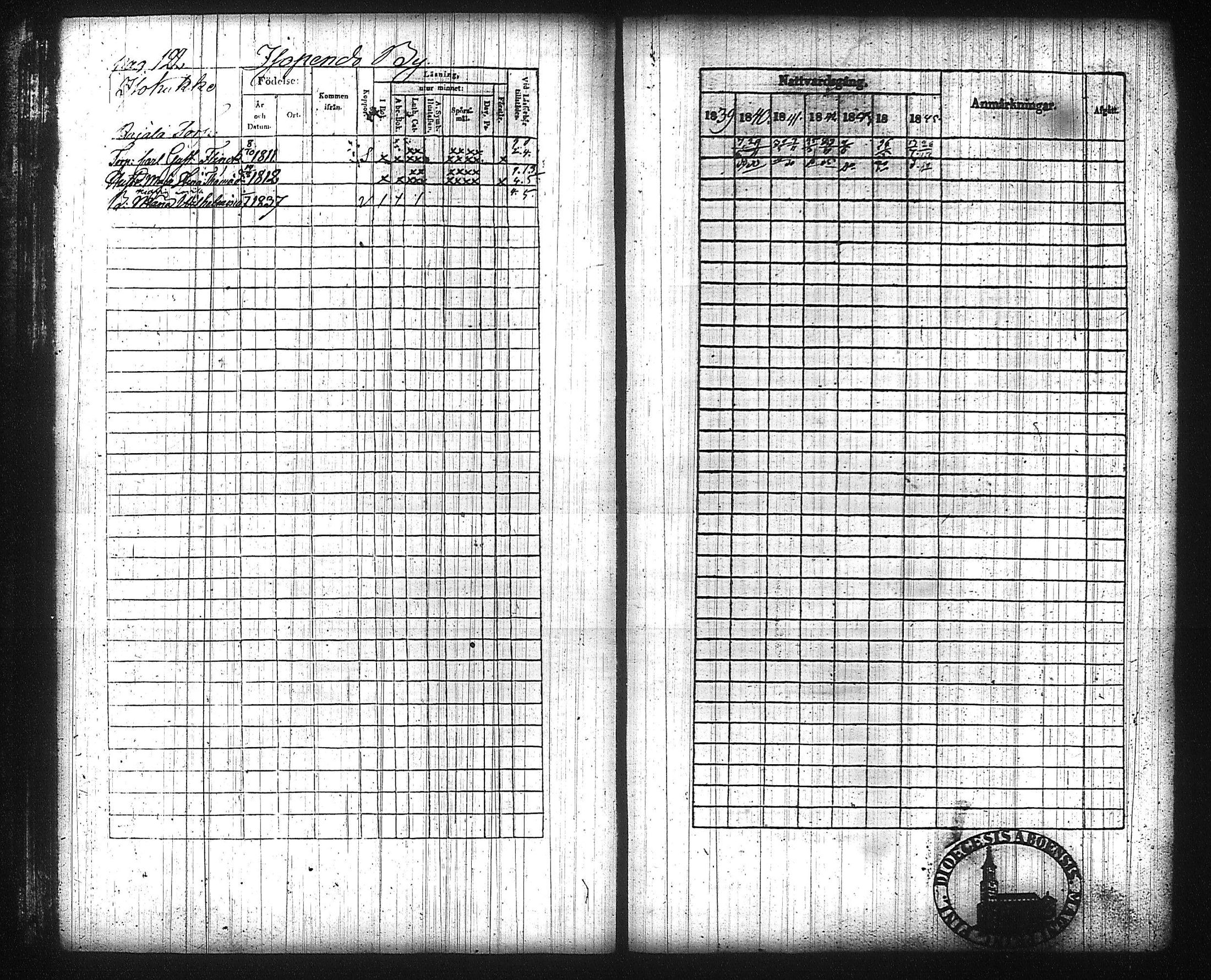 [ ../kirjat/Kirkonkirjat/kuhmalahti/rippikirja_1839-1845_tk143/kuvat/129.jpg ]