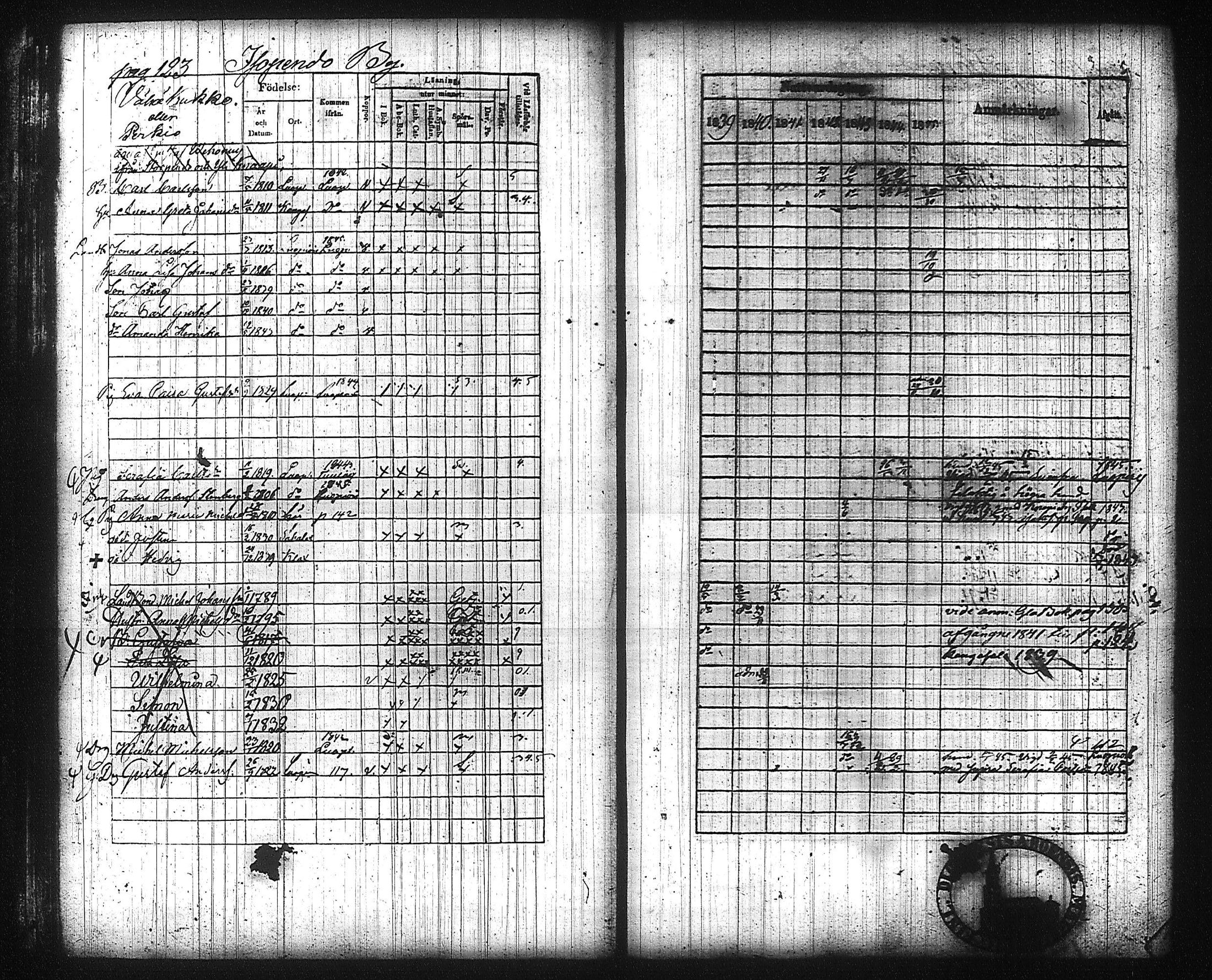 [ ../kirjat/Kirkonkirjat/kuhmalahti/rippikirja_1839-1845_tk143/kuvat/130.jpg ]