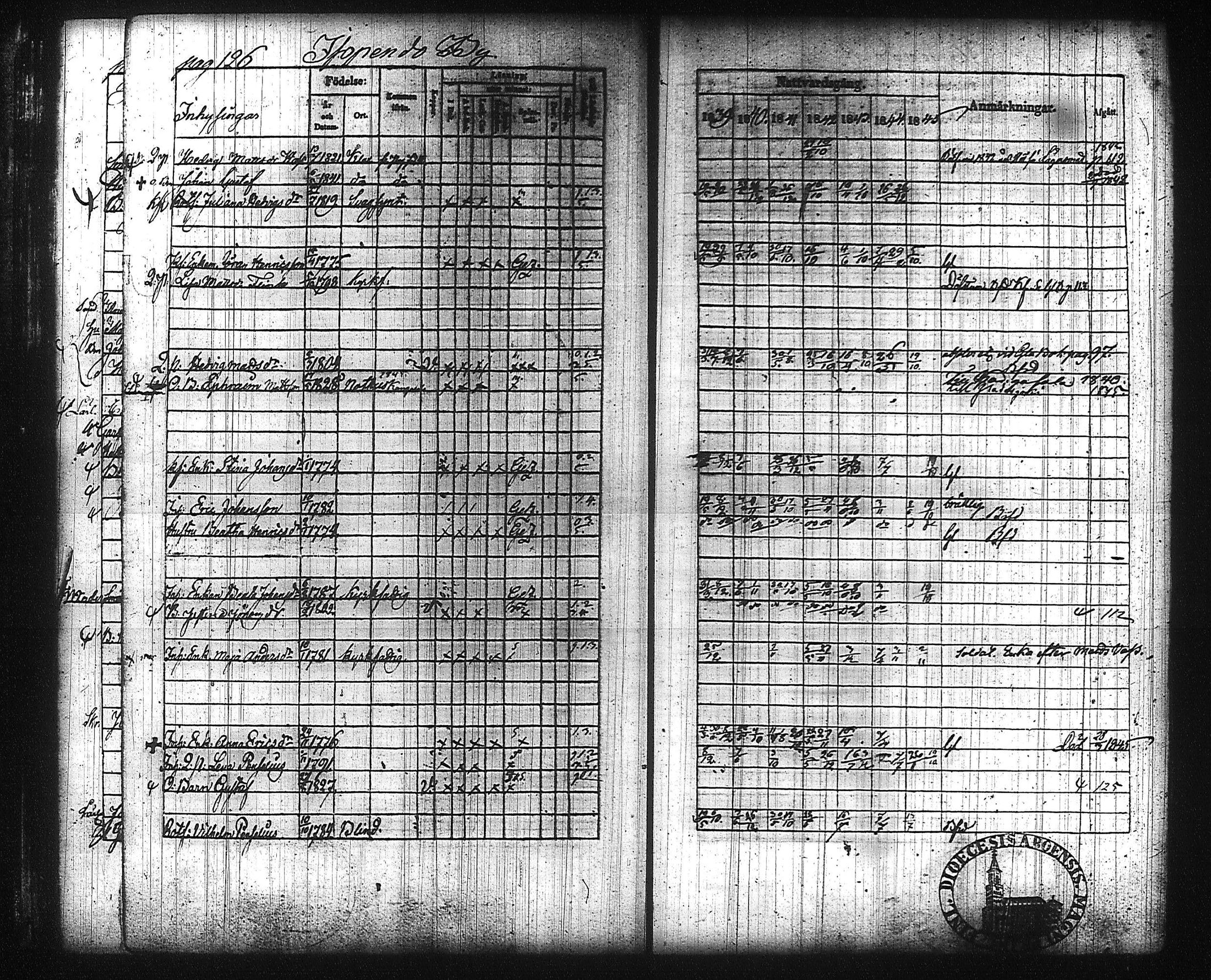 [ ../kirjat/Kirkonkirjat/kuhmalahti/rippikirja_1839-1845_tk143/kuvat/133.jpg ]