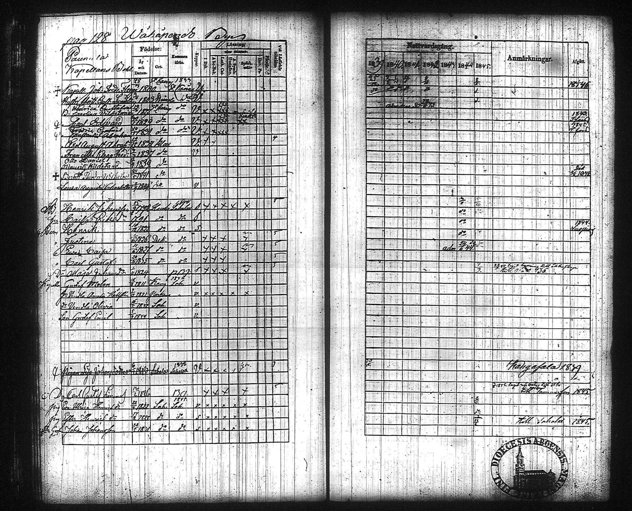 [ ../kirjat/Kirkonkirjat/kuhmalahti/rippikirja_1839-1845_tk143/kuvat/135.jpg ]