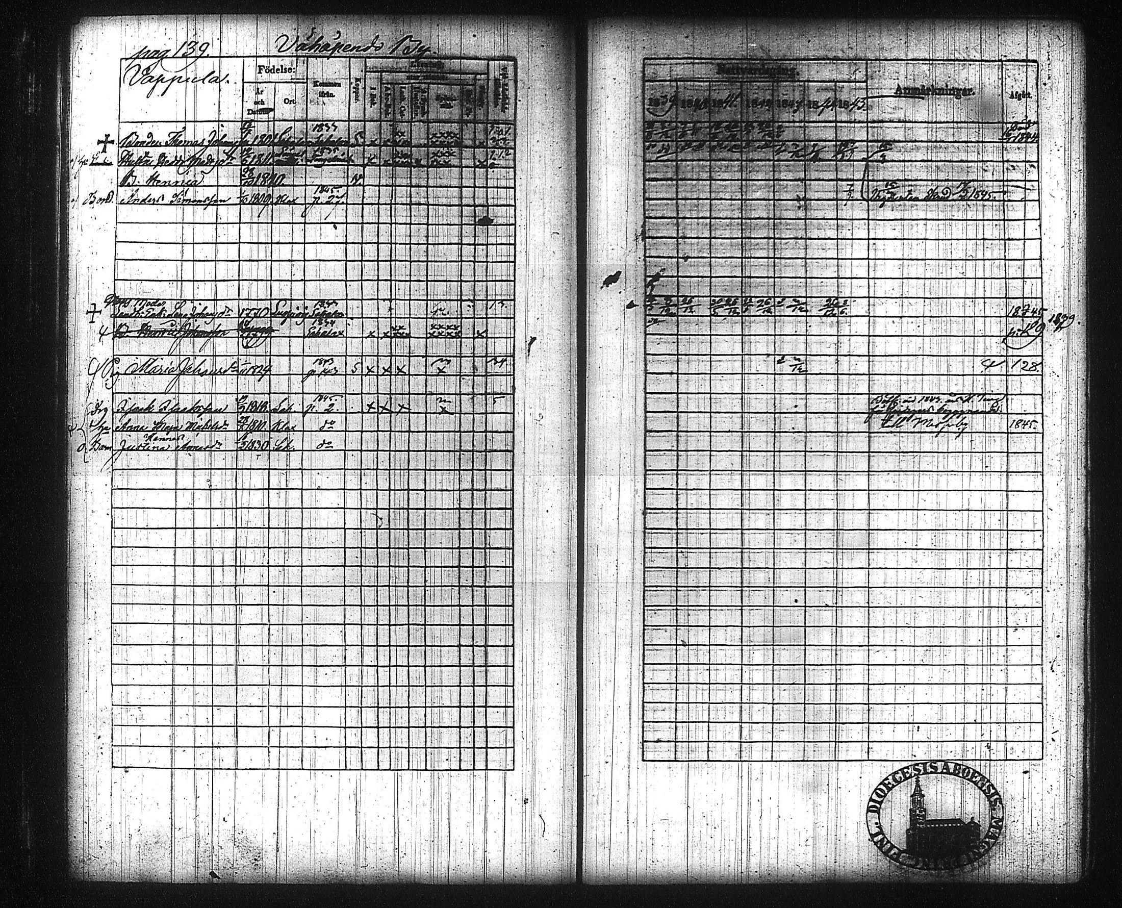 [ ../kirjat/Kirkonkirjat/kuhmalahti/rippikirja_1839-1845_tk143/kuvat/146.jpg ]