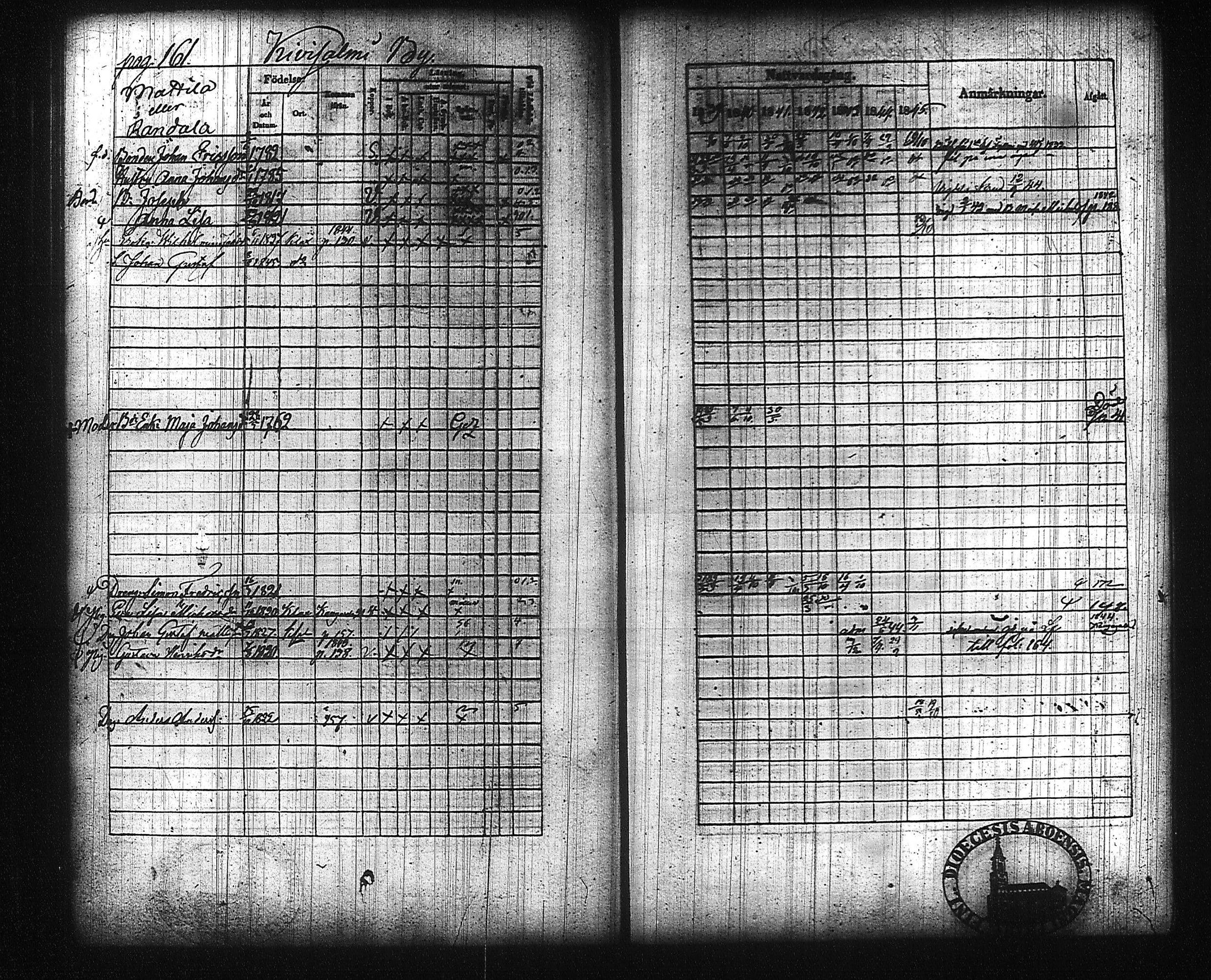 [ ../kirjat/Kirkonkirjat/kuhmalahti/rippikirja_1839-1845_tk143/kuvat/168.jpg ]