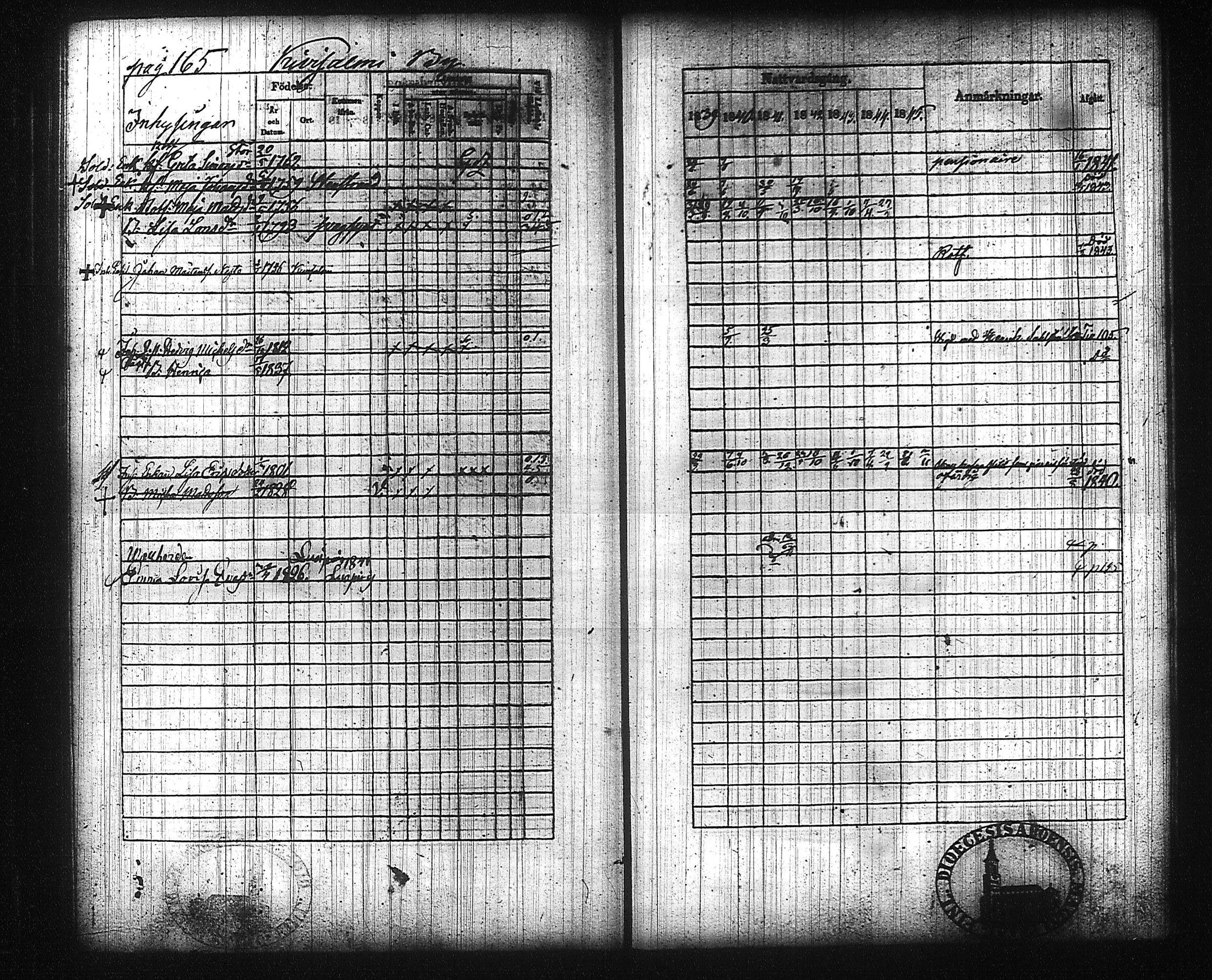 [ ../kirjat/Kirkonkirjat/kuhmalahti/rippikirja_1839-1845_tk143/kuvat/173.jpg ]