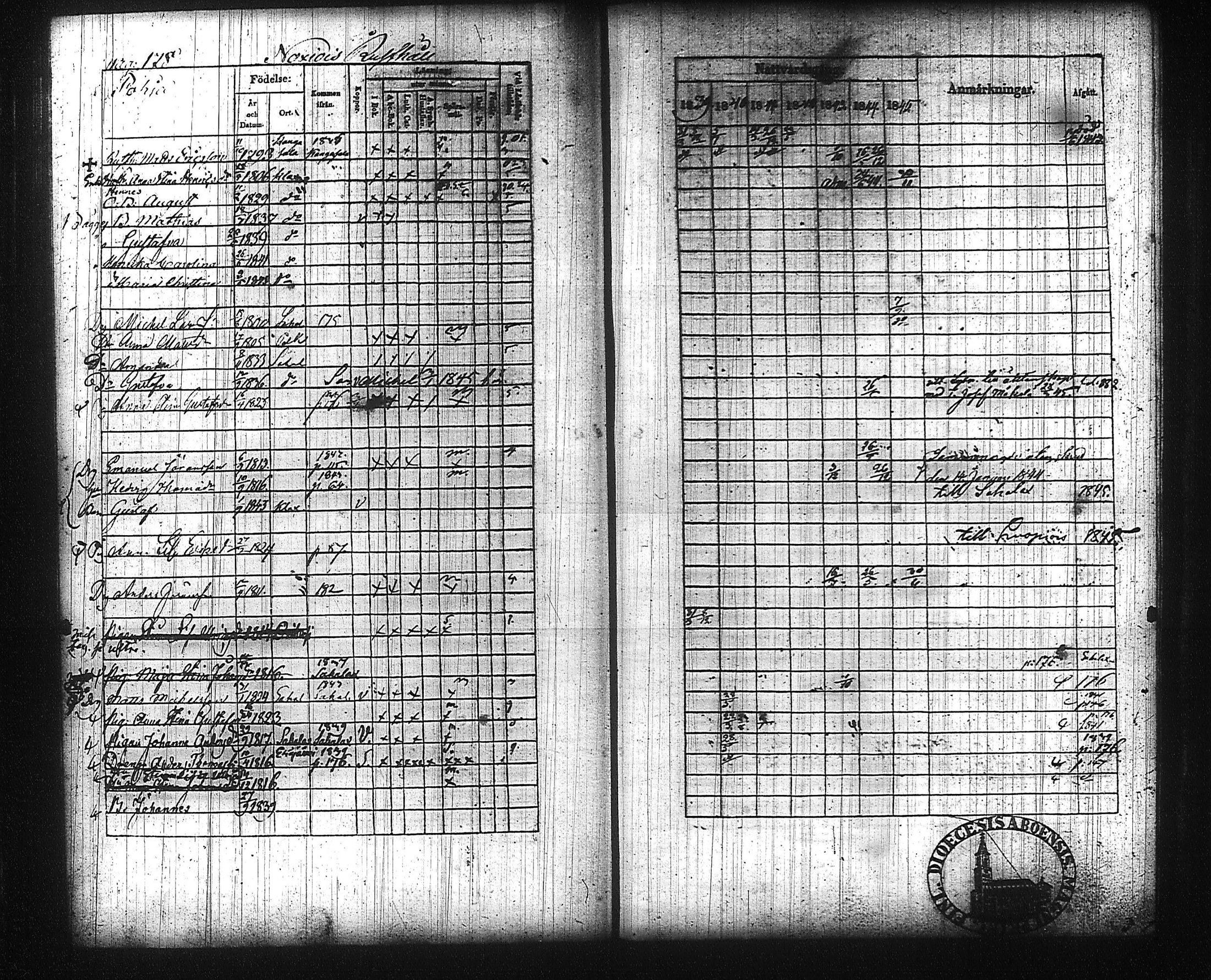 [ ../kirjat/Kirkonkirjat/kuhmalahti/rippikirja_1839-1845_tk143/kuvat/186.jpg ]
