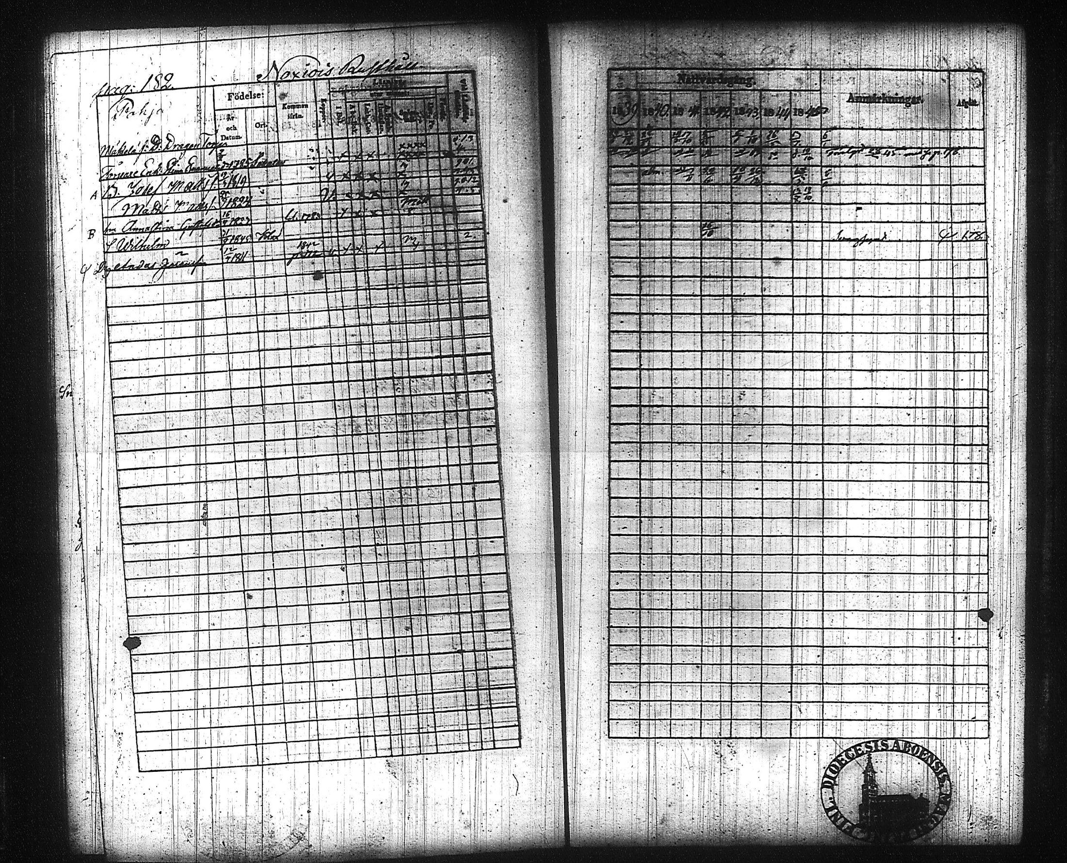 [ ../kirjat/Kirkonkirjat/kuhmalahti/rippikirja_1839-1845_tk143/kuvat/190.jpg ]