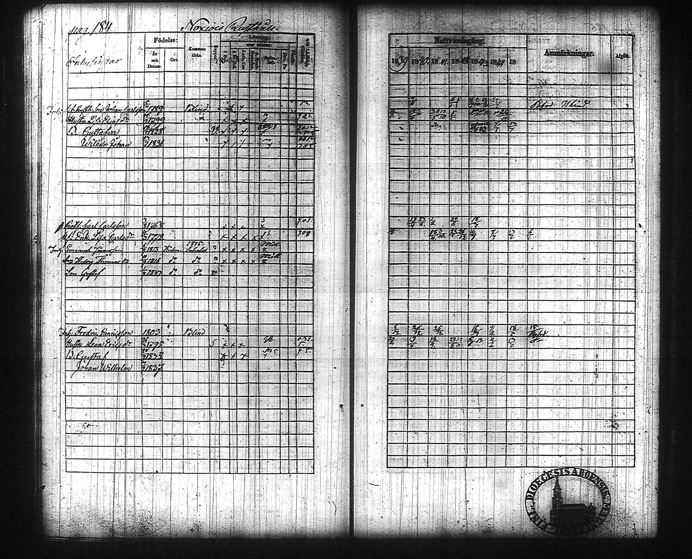 [ ../kirjat/Kirkonkirjat/kuhmalahti/rippikirja_1839-1845_tk143/kuvat/192.jpg ]