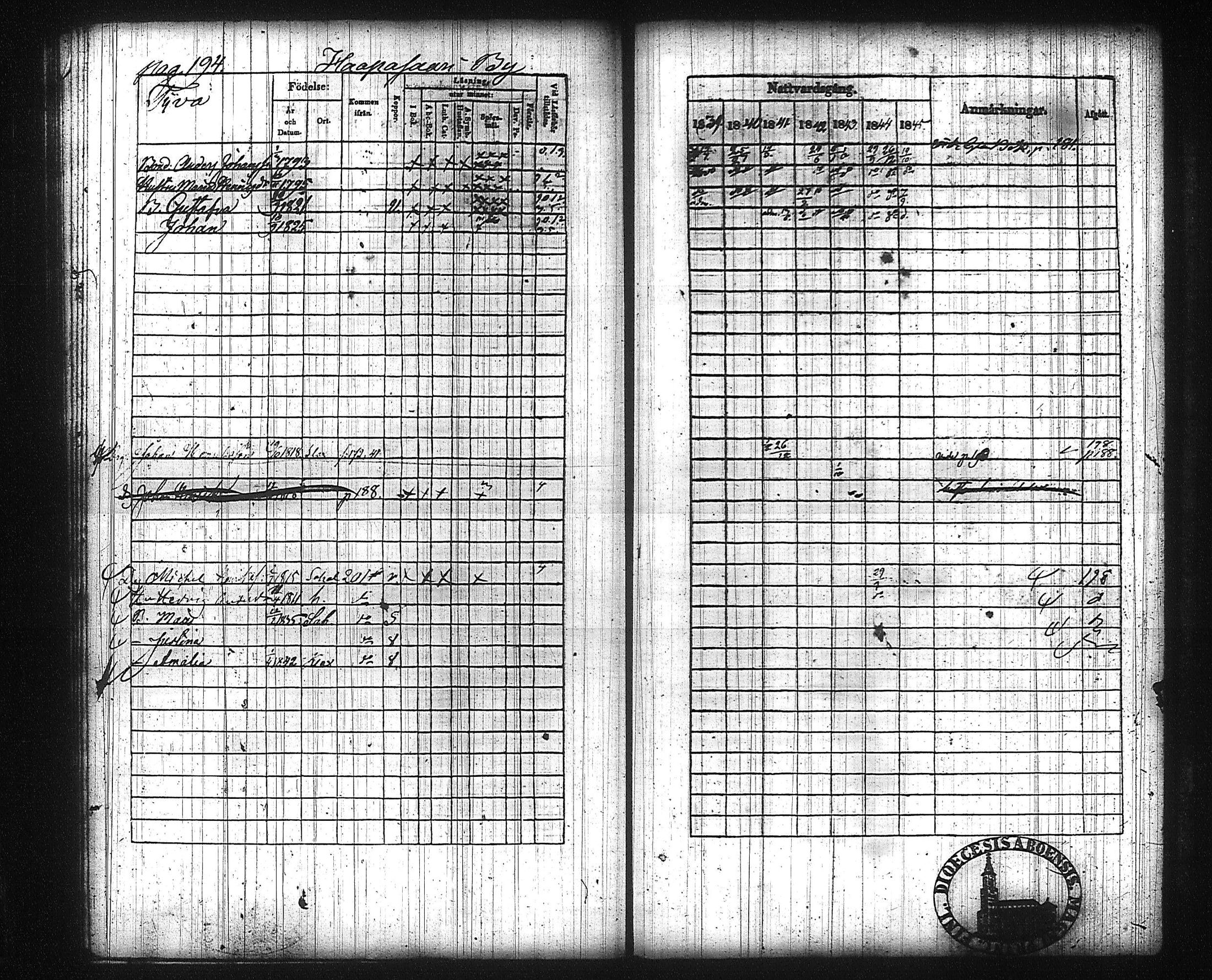 [ ../kirjat/Kirkonkirjat/kuhmalahti/rippikirja_1839-1845_tk143/kuvat/202.jpg ]