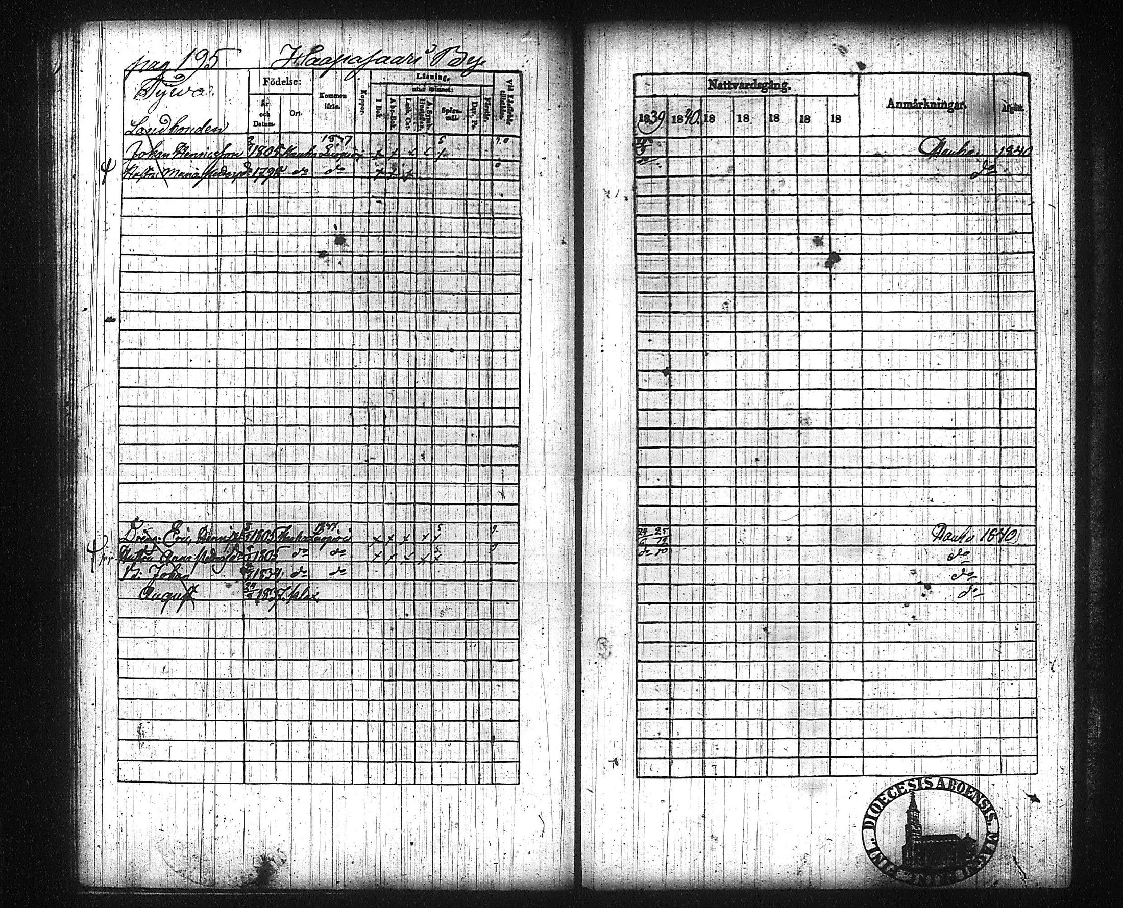 [ ../kirjat/Kirkonkirjat/kuhmalahti/rippikirja_1839-1845_tk143/kuvat/203.jpg ]