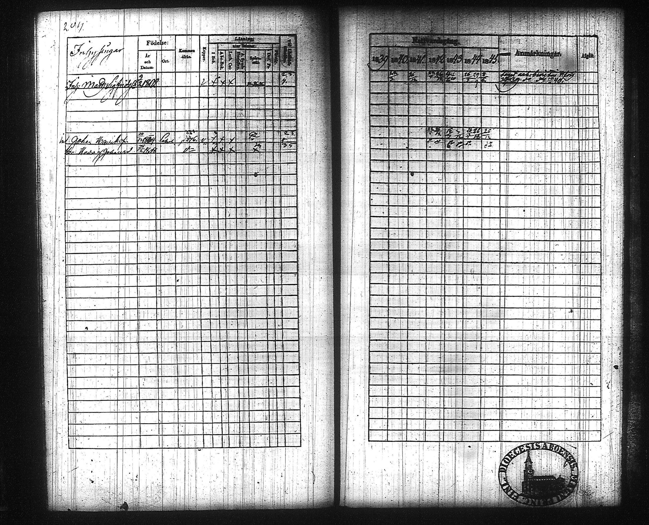 [ ../kirjat/Kirkonkirjat/kuhmalahti/rippikirja_1839-1845_tk143/kuvat/212.jpg ]