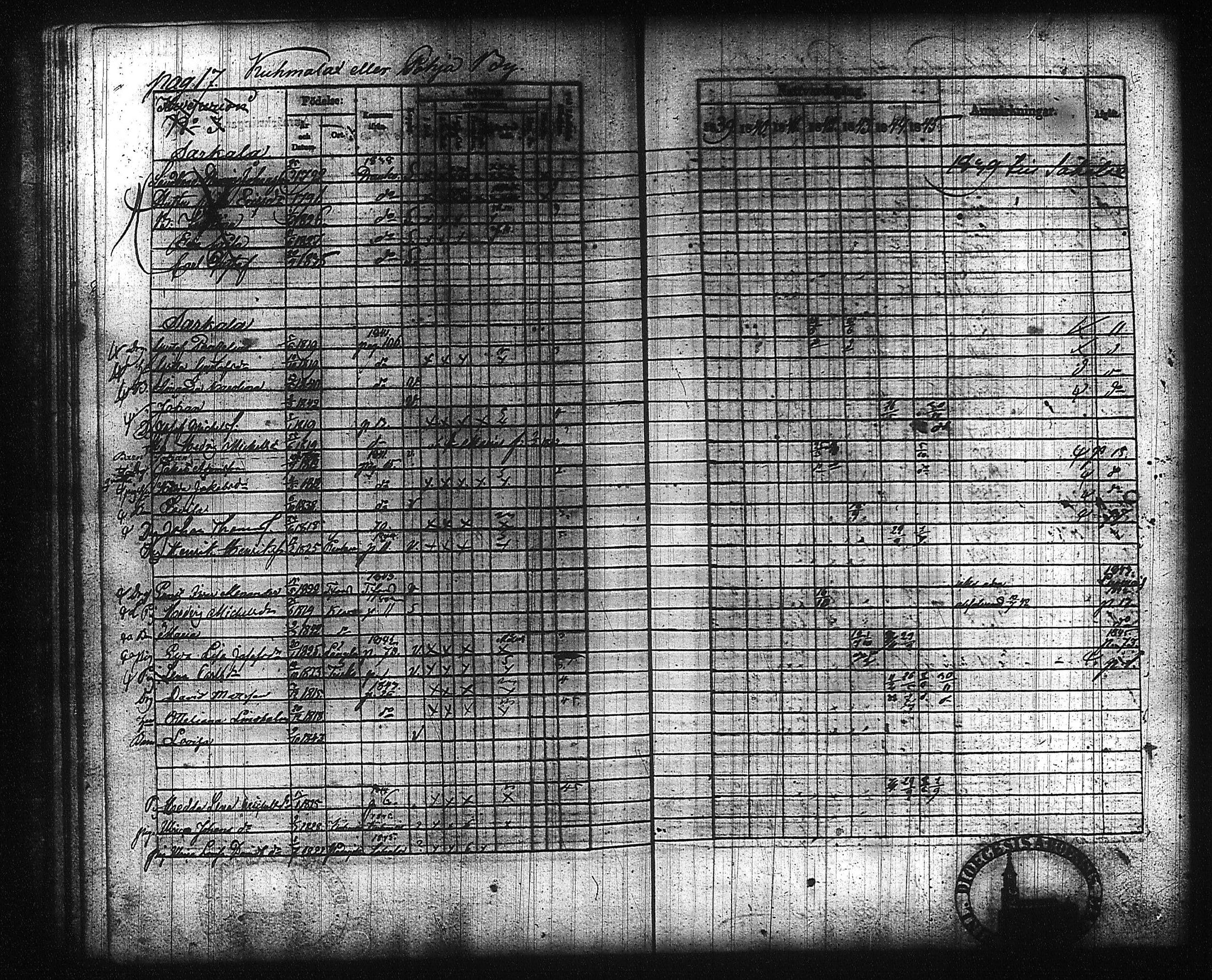 [ ../kirjat/Kirkonkirjat/kuhmalahti/rippikirja_1839-1845_tk143/kuvat/24.jpg ]