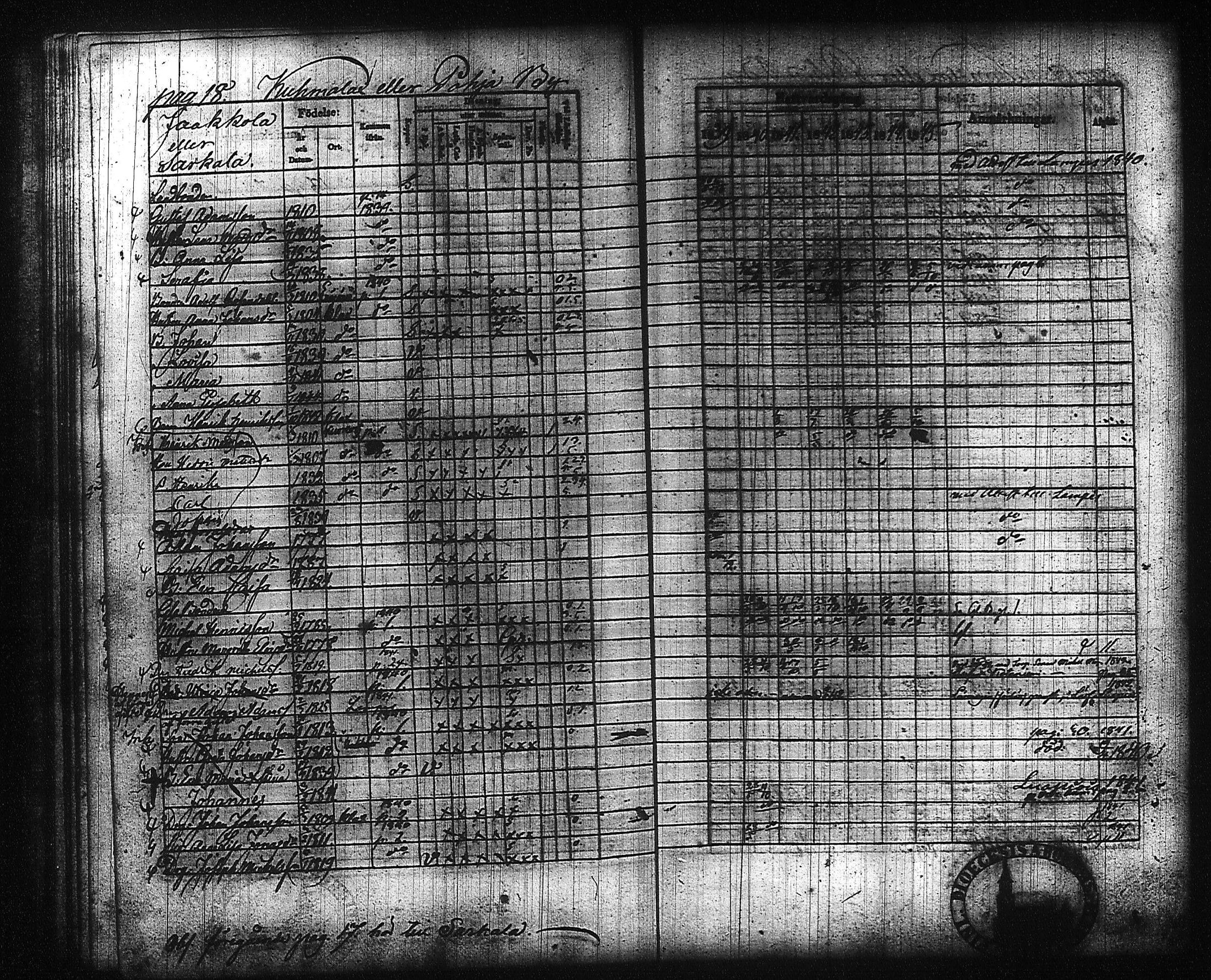 [ ../kirjat/Kirkonkirjat/kuhmalahti/rippikirja_1839-1845_tk143/kuvat/25.jpg ]