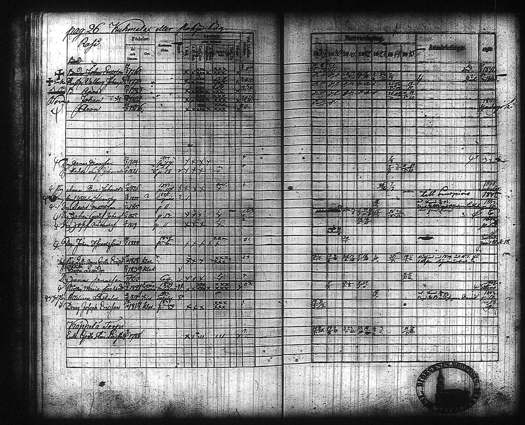 [ ../kirjat/Kirkonkirjat/kuhmalahti/rippikirja_1839-1845_tk143/kuvat/33.jpg ]