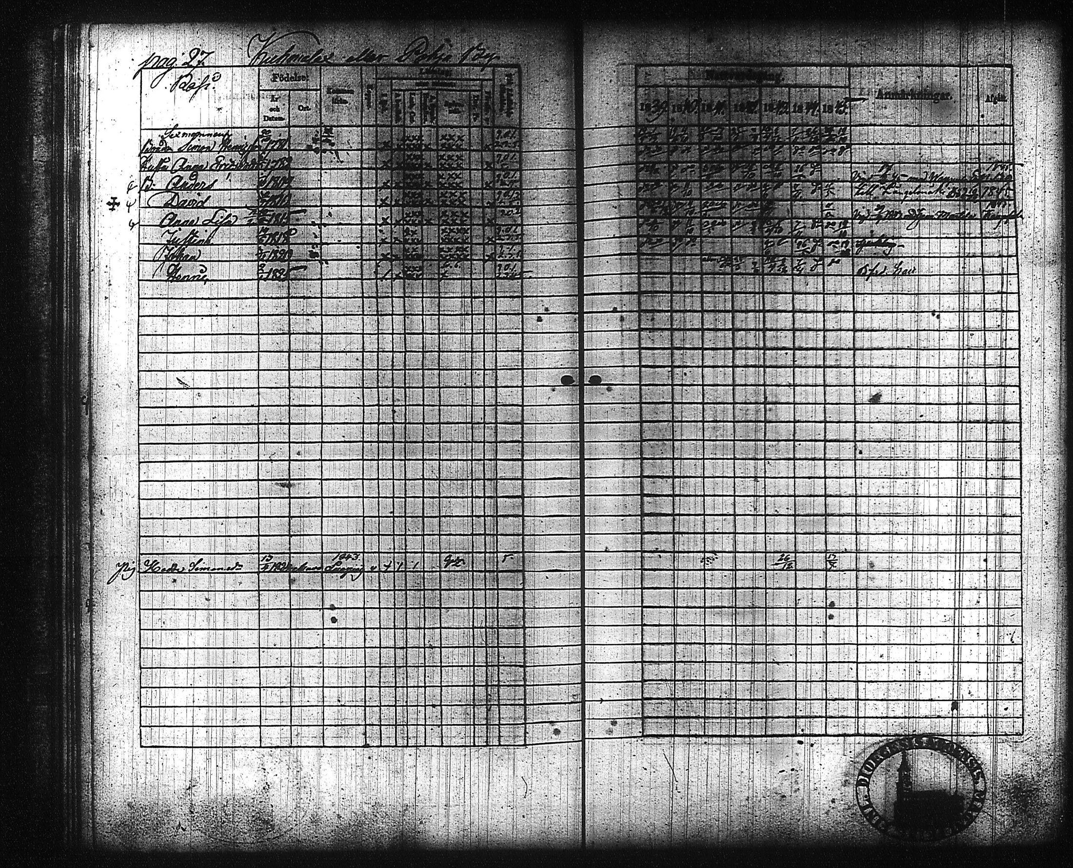 [ ../kirjat/Kirkonkirjat/kuhmalahti/rippikirja_1839-1845_tk143/kuvat/34.jpg ]