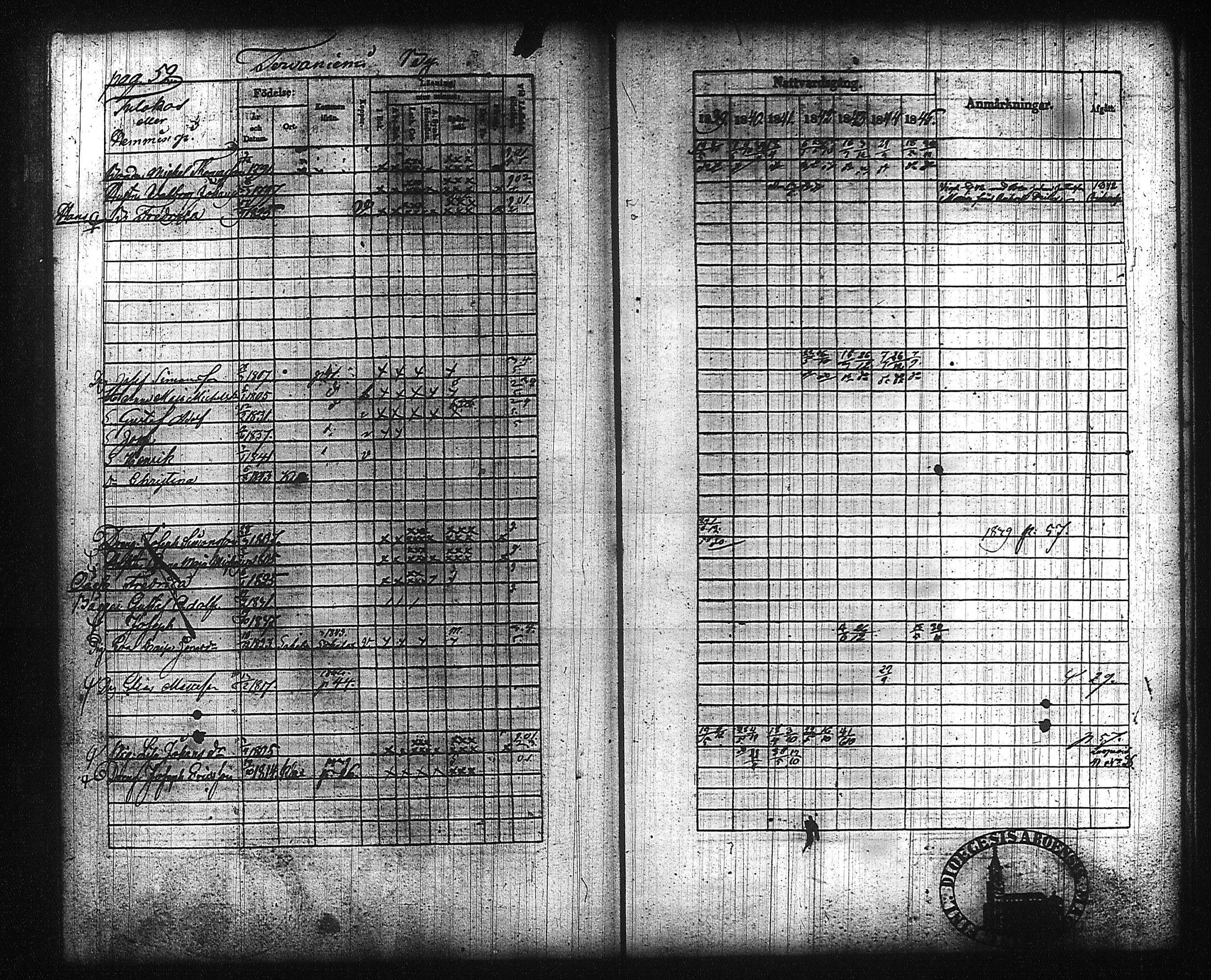[ ../kirjat/Kirkonkirjat/kuhmalahti/rippikirja_1839-1845_tk143/kuvat/59.jpg ]