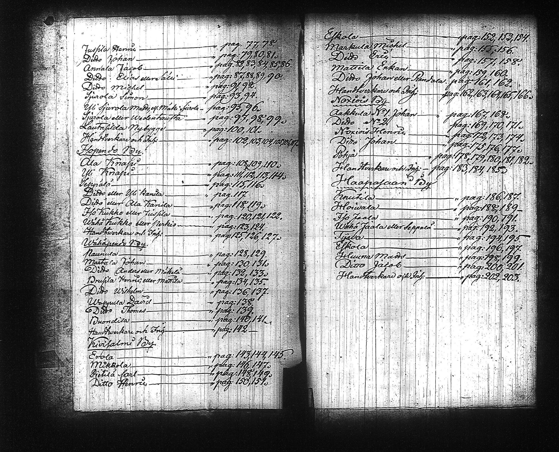 [ ../kirjat/Kirkonkirjat/kuhmalahti/rippikirja_1839-1845_tk143/kuvat/6.jpg ]