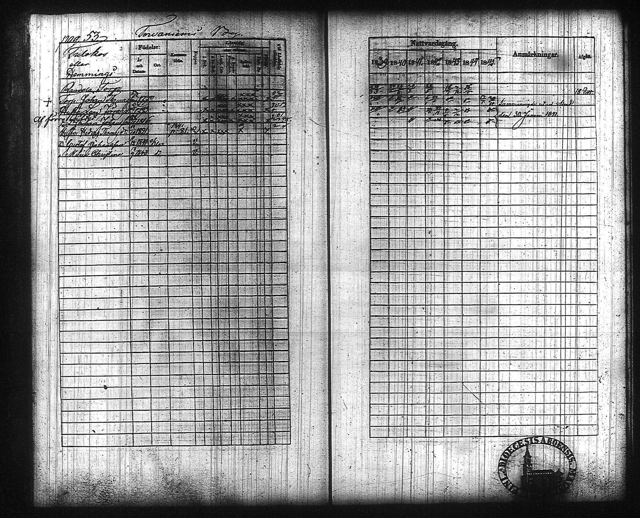 [ ../kirjat/Kirkonkirjat/kuhmalahti/rippikirja_1839-1845_tk143/kuvat/60.jpg ]