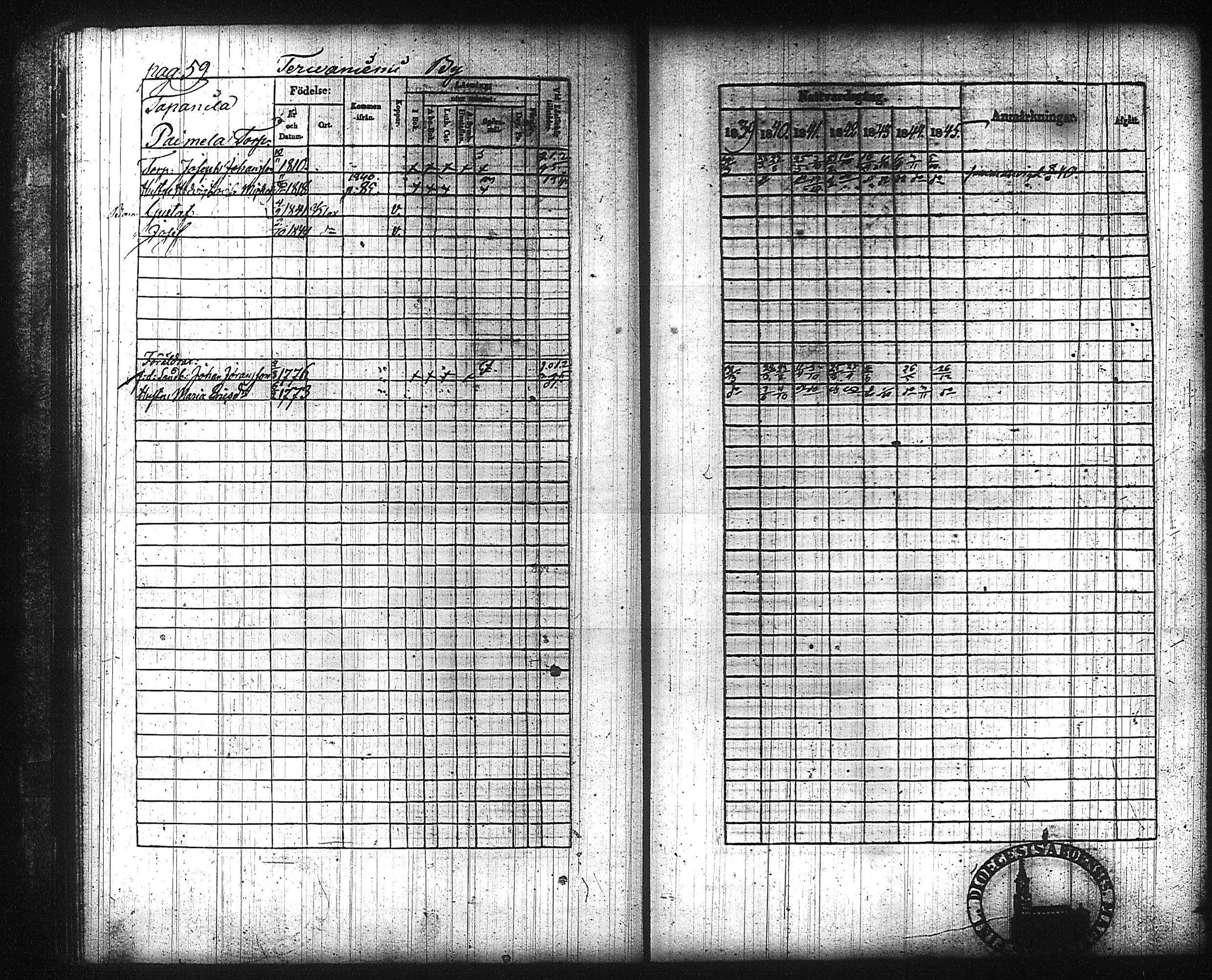 [ ../kirjat/Kirkonkirjat/kuhmalahti/rippikirja_1839-1845_tk143/kuvat/66.jpg ]