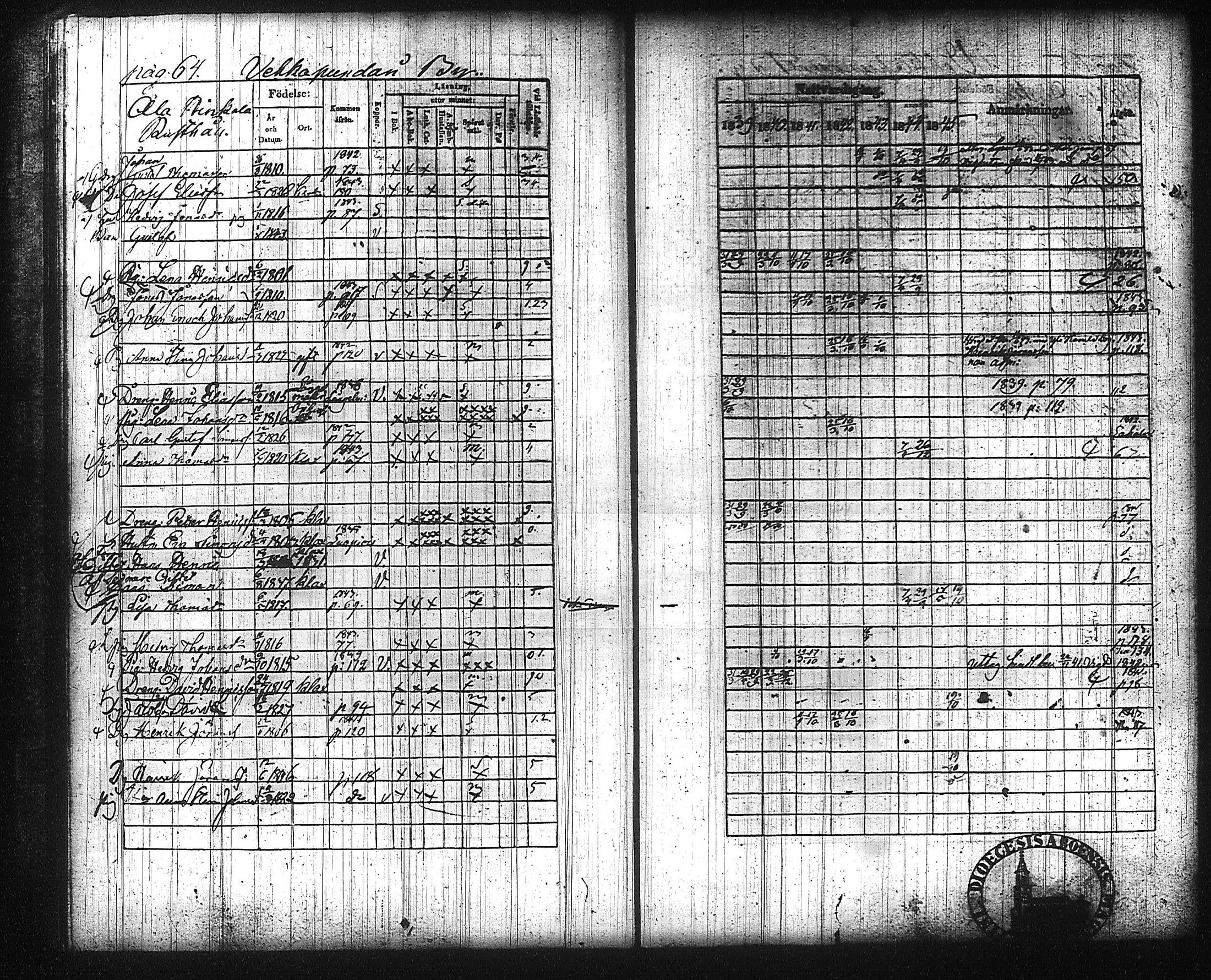 [ ../kirjat/Kirkonkirjat/kuhmalahti/rippikirja_1839-1845_tk143/kuvat/71.jpg ]