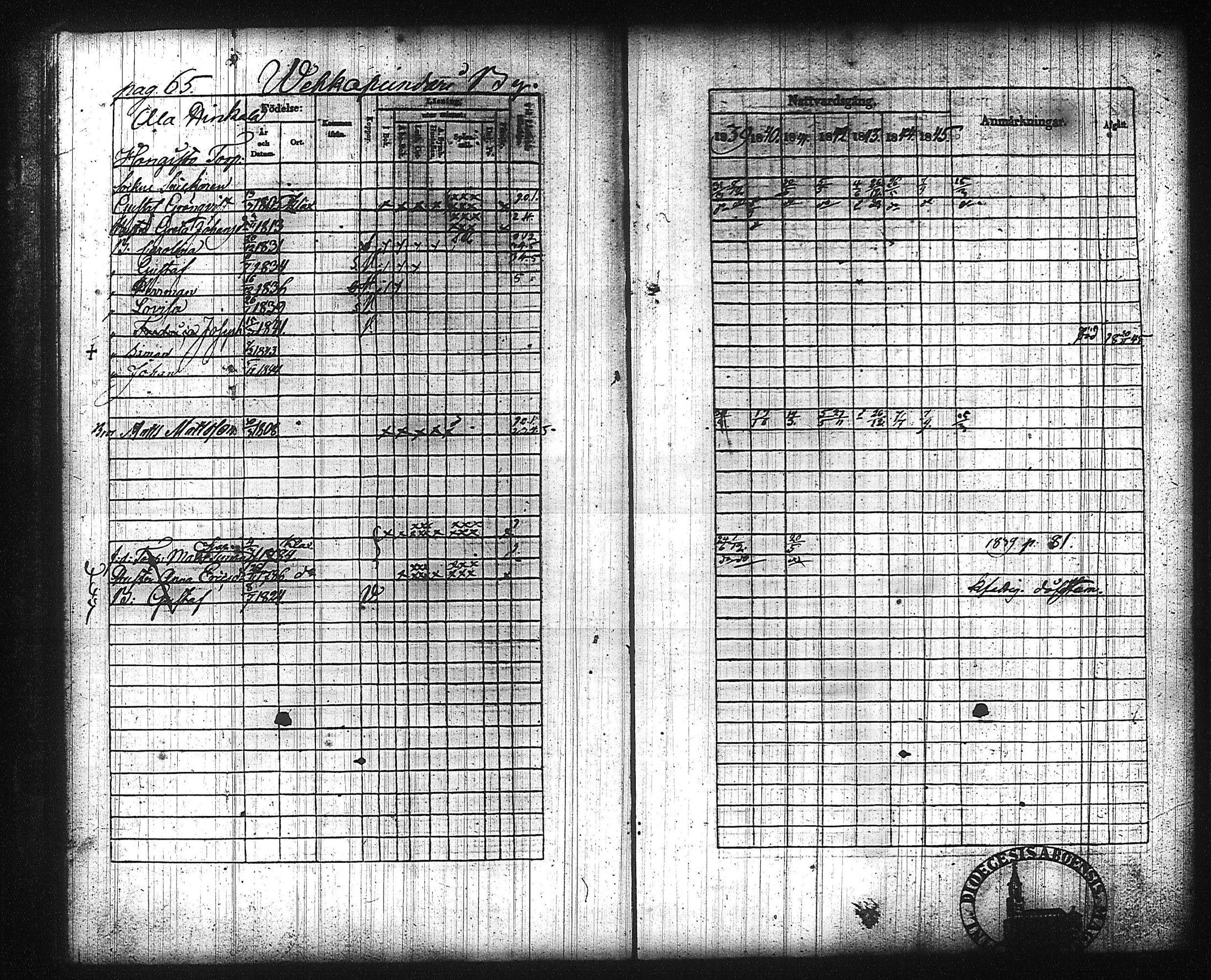 [ ../kirjat/Kirkonkirjat/kuhmalahti/rippikirja_1839-1845_tk143/kuvat/72.jpg ]