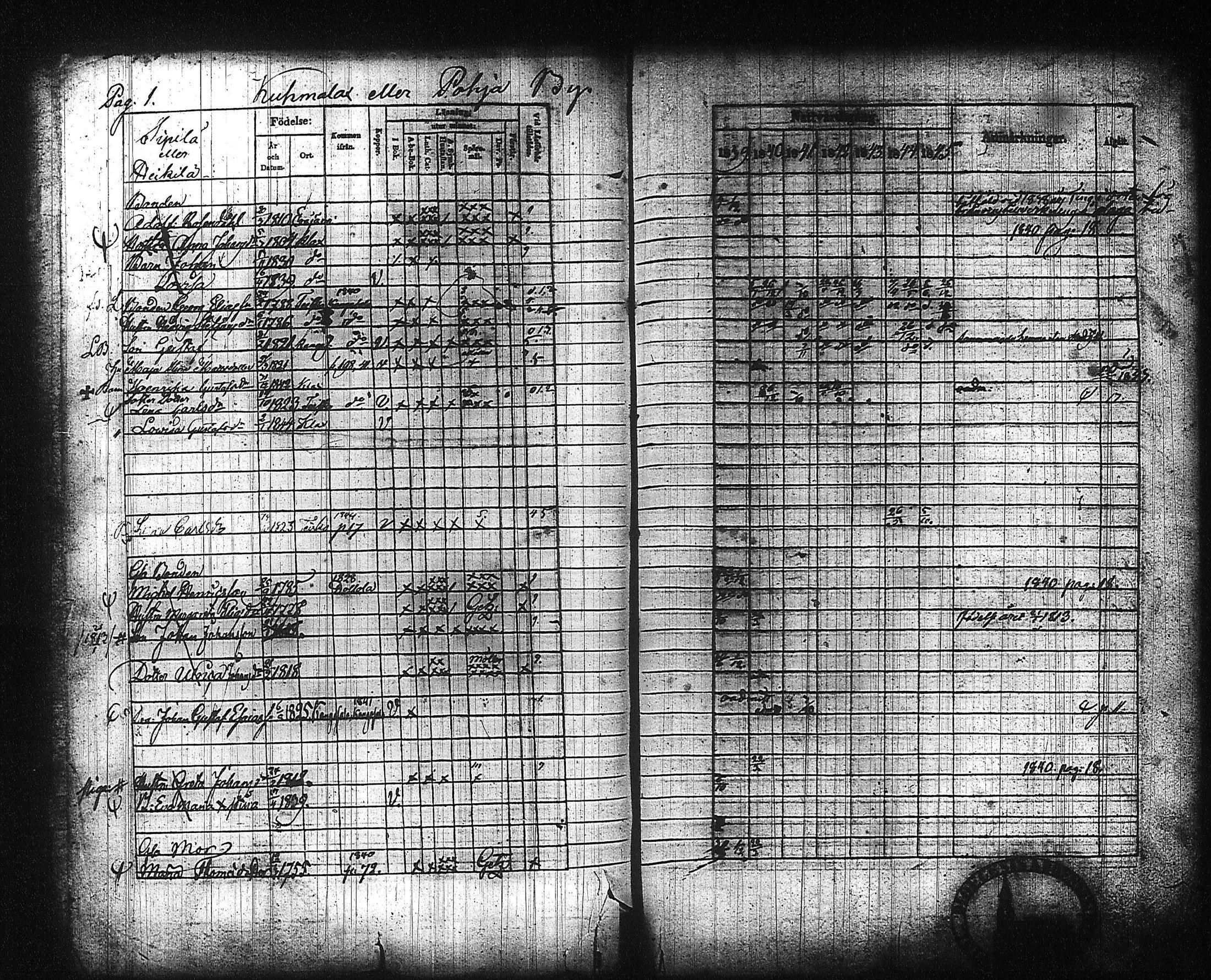 [ ../kirjat/Kirkonkirjat/kuhmalahti/rippikirja_1839-1845_tk143/kuvat/8.jpg ]