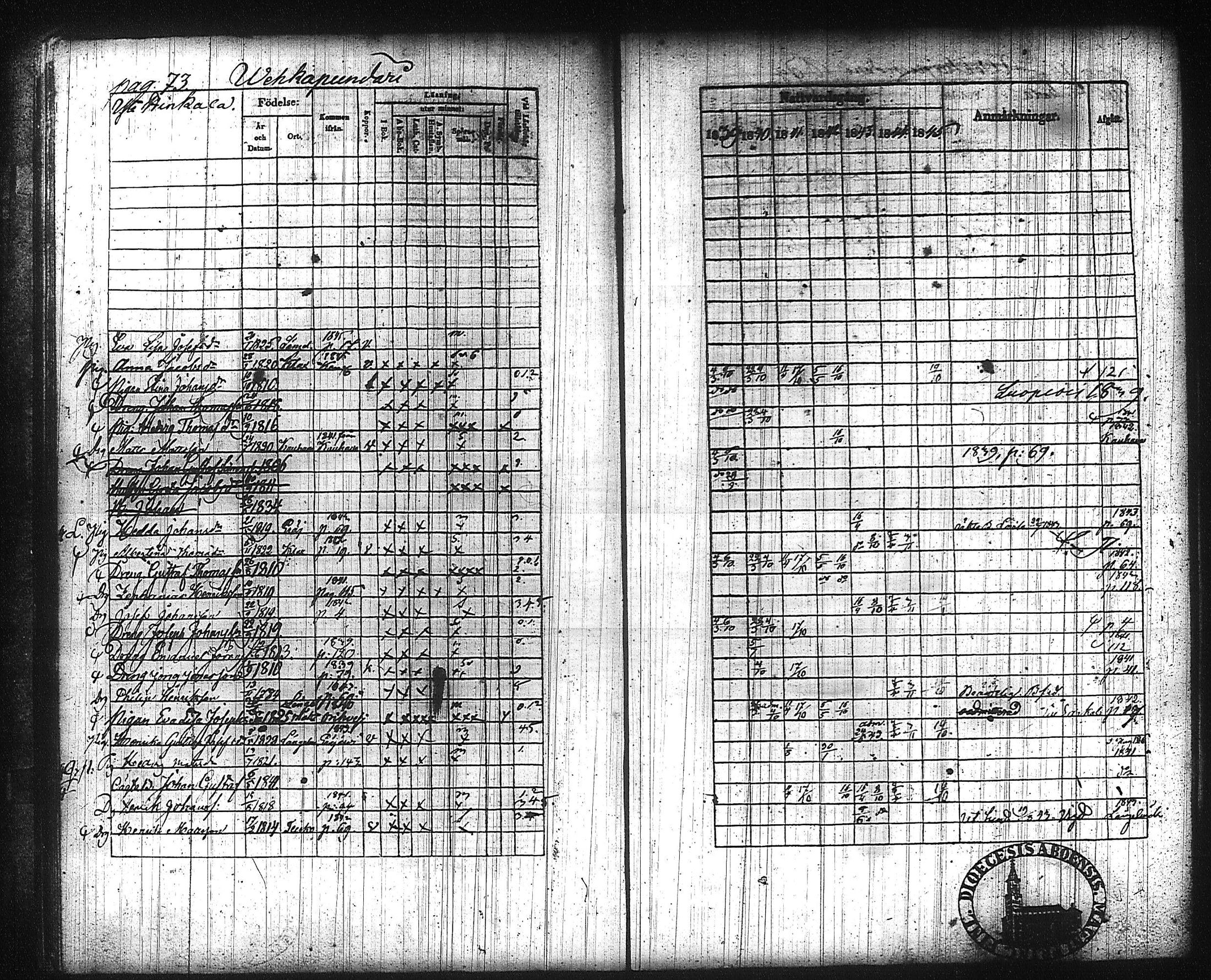 [ ../kirjat/Kirkonkirjat/kuhmalahti/rippikirja_1839-1845_tk143/kuvat/80.jpg ]