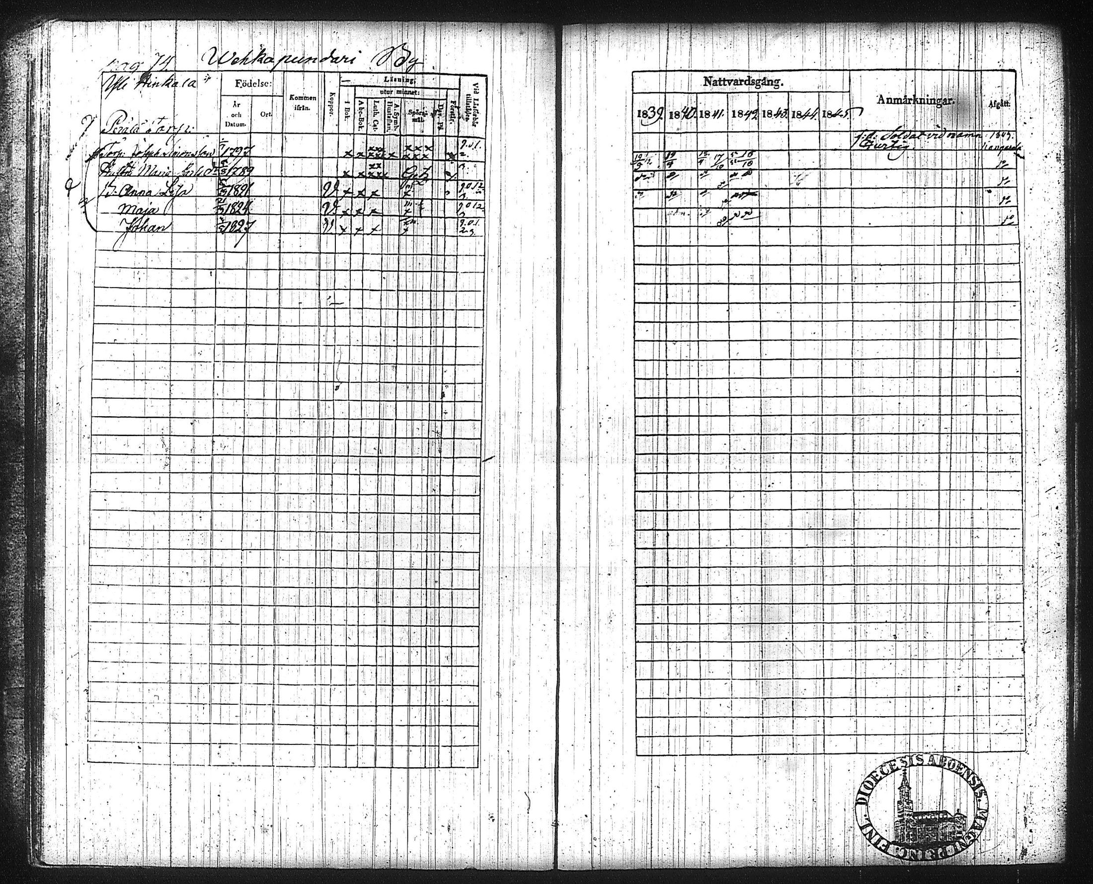 [ ../kirjat/Kirkonkirjat/kuhmalahti/rippikirja_1839-1845_tk143/kuvat/81.jpg ]